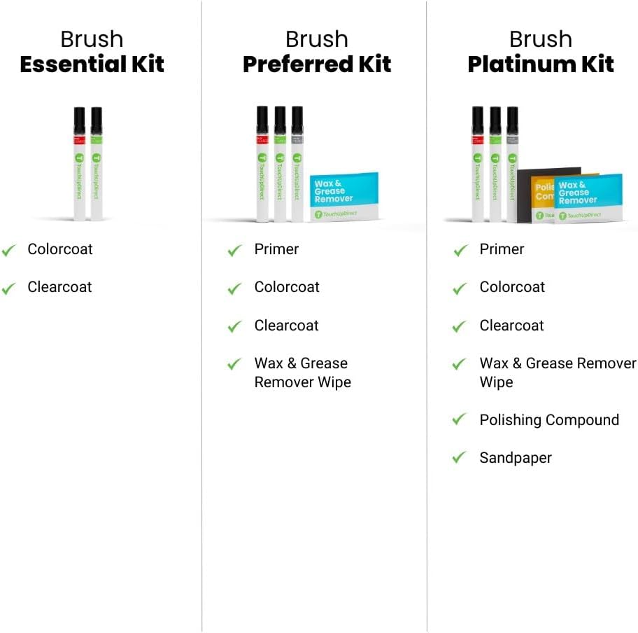 TouchUpDirect 4X1 Titanium Glow Compatible with Toyota Exact Match Touch Up Paint Brush - Essential Kit