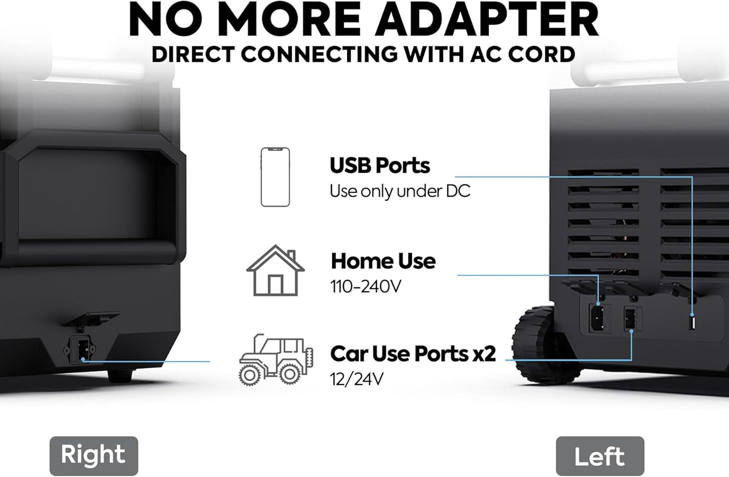 ICECO JP50 Pro Portable Refrigerator,12Volt Car Fridge Freezer, Compact Refrigerator with Secop Compressor, for Outdoor, Camping 51.7 Quart, -4℉~68℉, DC 12/24V, AC 110/240V, Multi-directional Lid