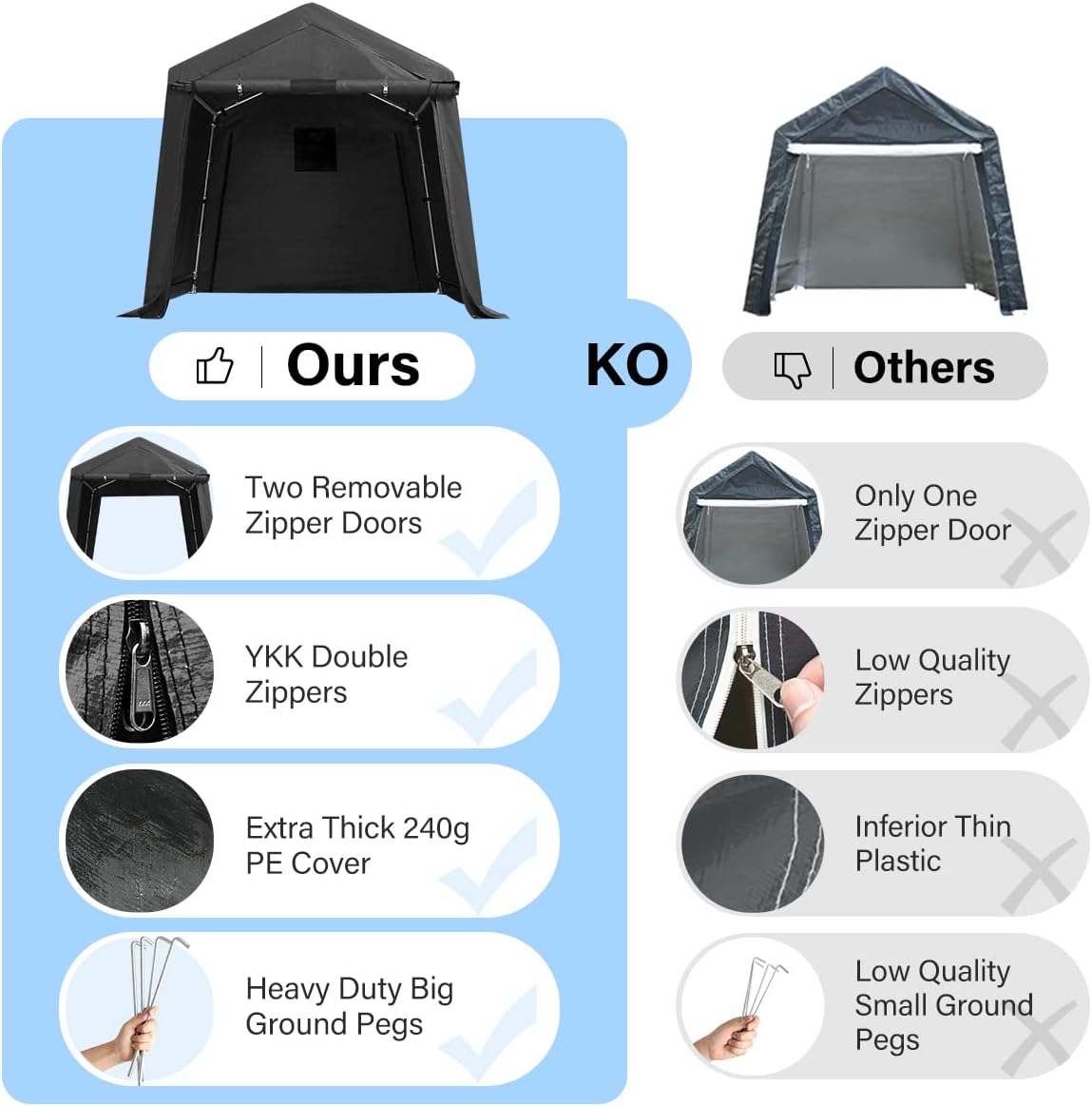 ADVANCE OUTDOOR 6x6 ft Storage Shelter Outdoor Portable Shed with 2 Roll up Zipper Doors & Vents Carport for Motorcycle Waterproof and UV Resistant Portable Garage Kit Tent, Gray