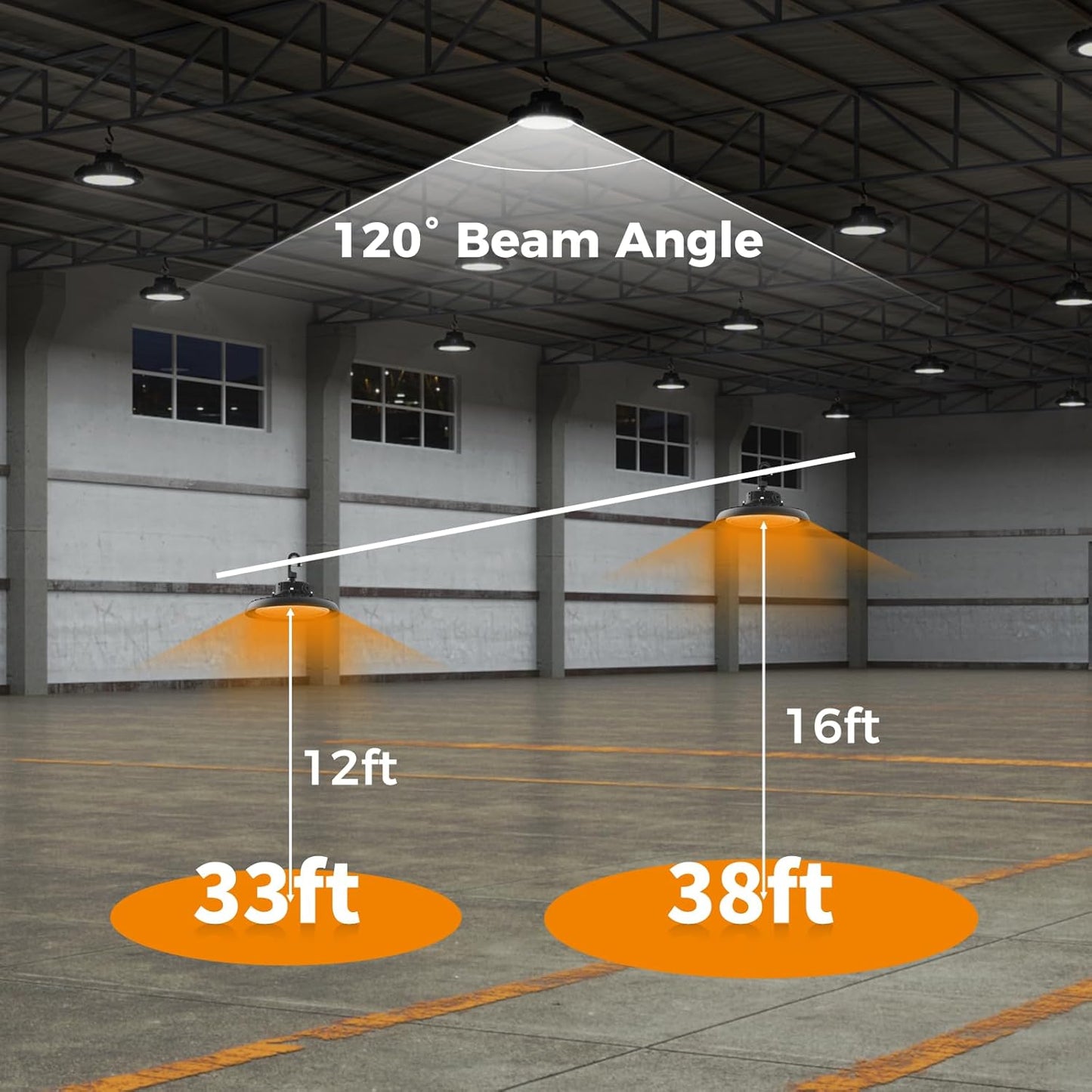 High Bay Lights 180W LED UFO Light LED Shop Lights 32400 LM 6000K IP65 Commercial Bay Lighting Fixture 5ft Cable Plug & Play for Warehouse Factory Garage Workshop Barn 6 Pack