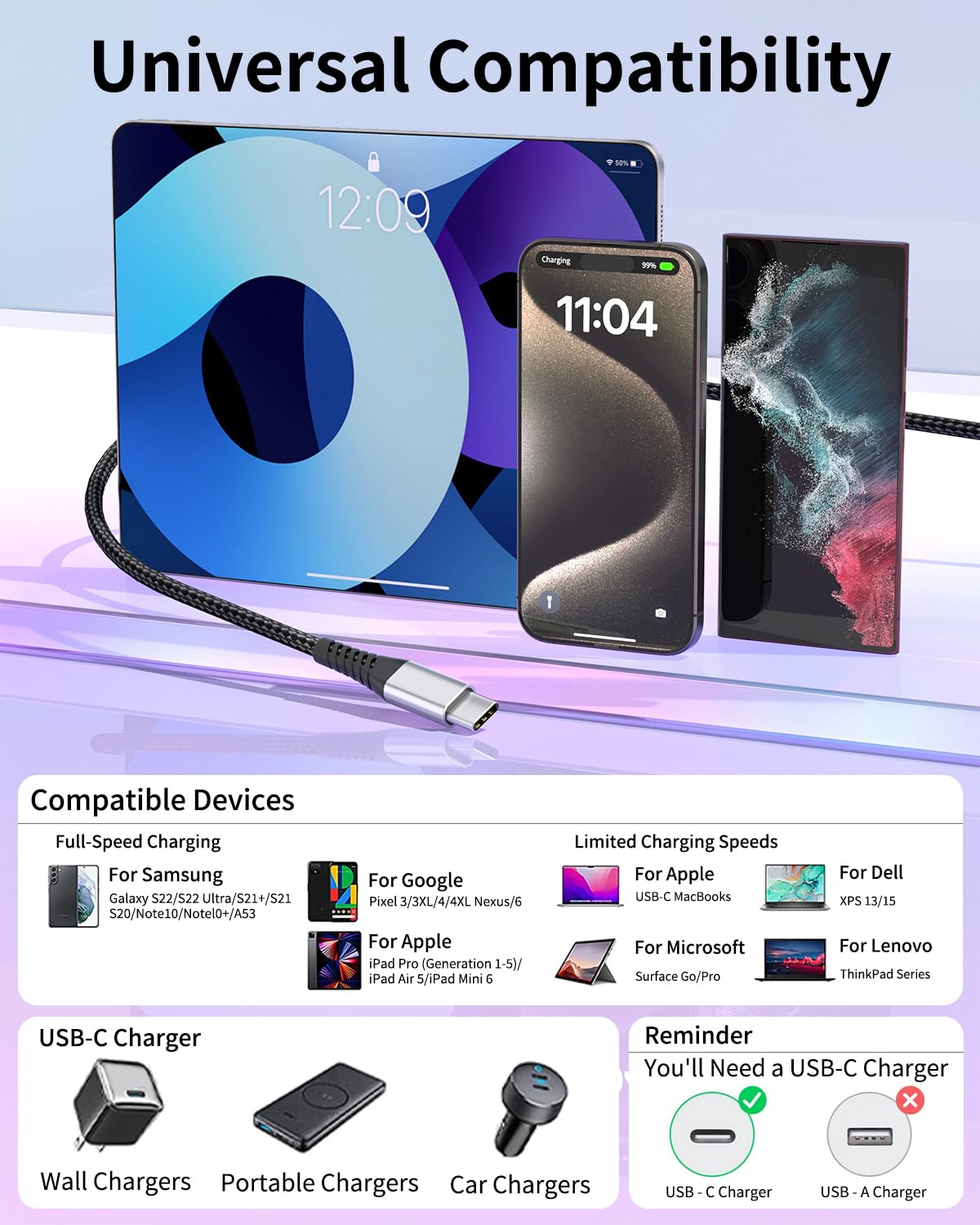 USB C to USB C Cable 3FT, 3-Pack 60W USB Type C to C Fast Charging Cable Braided 3 Foot USBC to USBC Cord for iPhone 16 15 Pro Max, Samsung Galaxy S23 S22, Moto LG, Google Pixel, iPad Air 4 (1M)