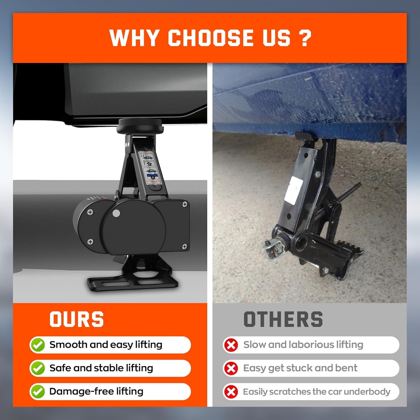 Electric Car Jack for Tesla, Portable 12V 2 Ton Tesla Tire Repair Tools, Electric Lifting Jack for Model Y/3/S/X, Tire Changing Kit for Tesla Vehicles.