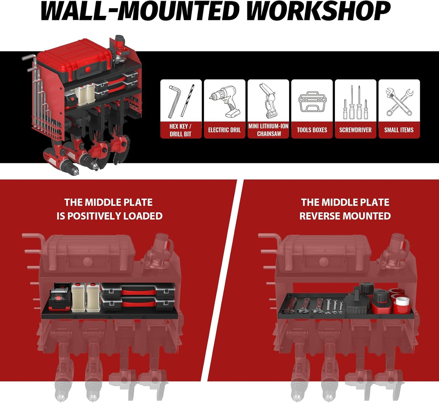 Power Tool Organizer Wall Mount, Utility Racks 3 Layers Storage Rack, Mini Chainsaw, Screwdriver, Drill Bit, Heavy Duty Iron Garage Tool Organizer Storage for Workshop Shed Pegboard Basement