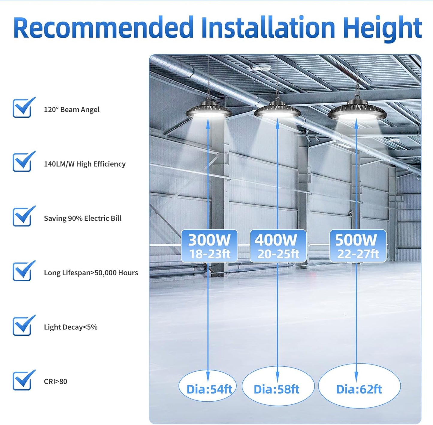 3 Pack 400W LED High Bay Light 56000LM 5000K 120VAC UFO Light IP65 Waterproof Dimmable Commercial Bay Lighting for Workshop|Garage|Factory -ETL&DLC Listed