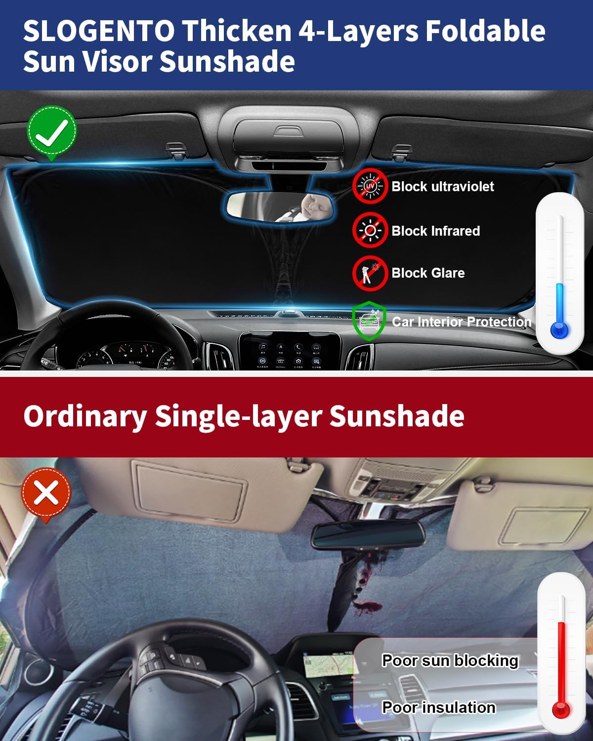 Windshield Sun Shade Sunshade for Explorer Front Windows Cover Fit for 2020-2023 2024 2025 Ford Explorer SUV, ST XLT, Limited, Platinum Accessories 240T Reflector Shield Protector Sun Visor Blocks UV