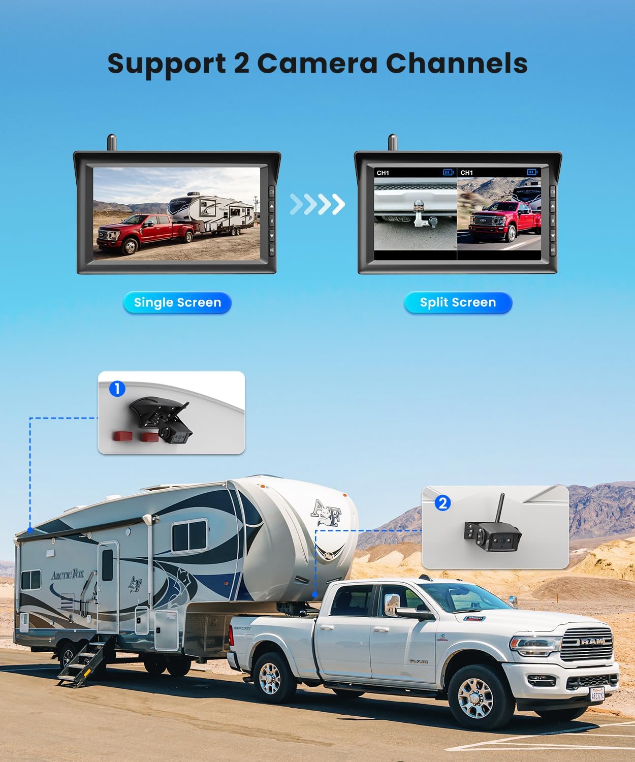 AUTO-VOX 7" HD Wireless Backup Camera for Furrion System: Easy Setup & Stable Signal Back Up Camera, Wide View Rear View Camera with Clear Night Vision, Split Screen Monitor for RV Camper Truck(2.5mm)