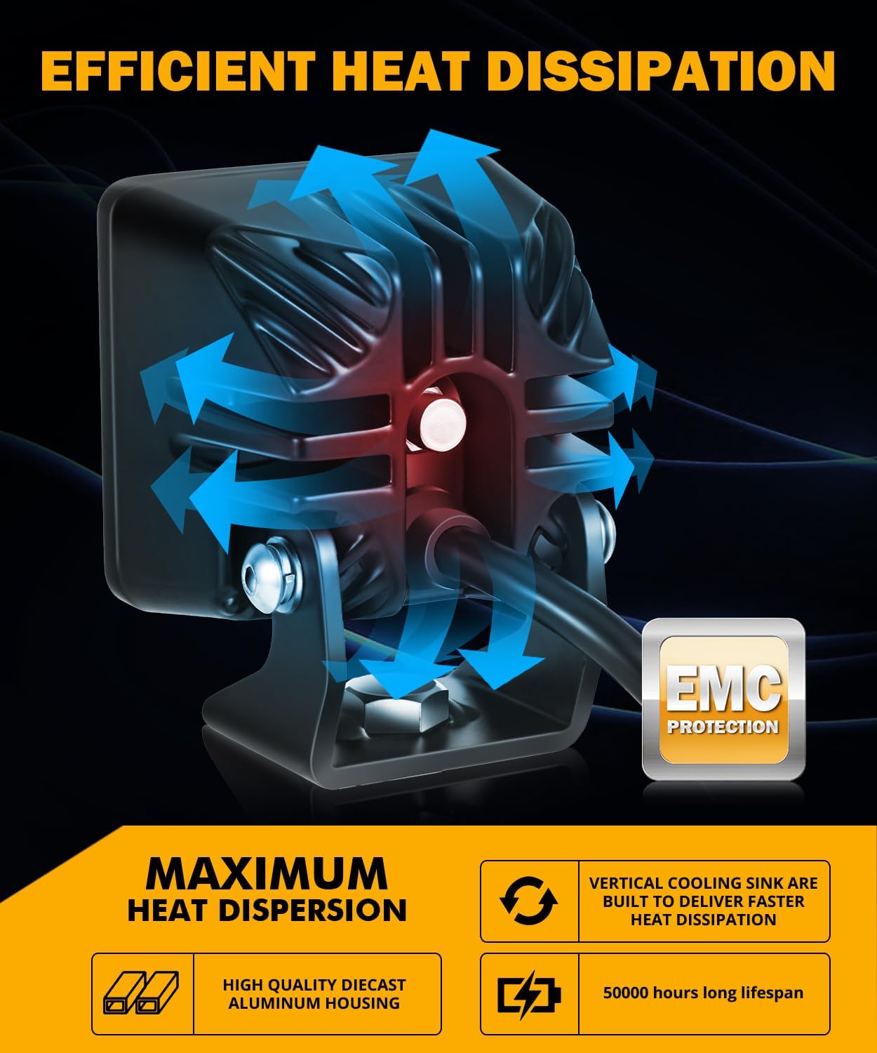 Auxbeam LED Pod Light, 2 Inch White Offroad Cube Light Pods Focusing Spotlights, 4800LM Off Road Spot Beam Auxiliary Driving Ditch Work Lights for Auto Truck Car Jeep