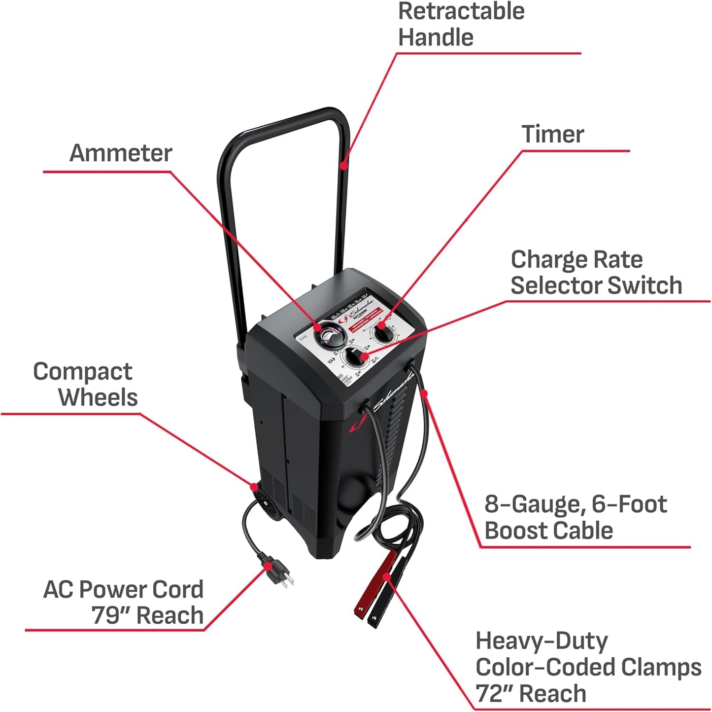Schumacher Electric Manual Battery Charger & Engine Starter – 6V/12V 200A Heavy-Duty Auto Battery Charger with 40A Boost Mode, Color-Coded Clamps, 6-Foot Output Cables & Rugged Design SC1446