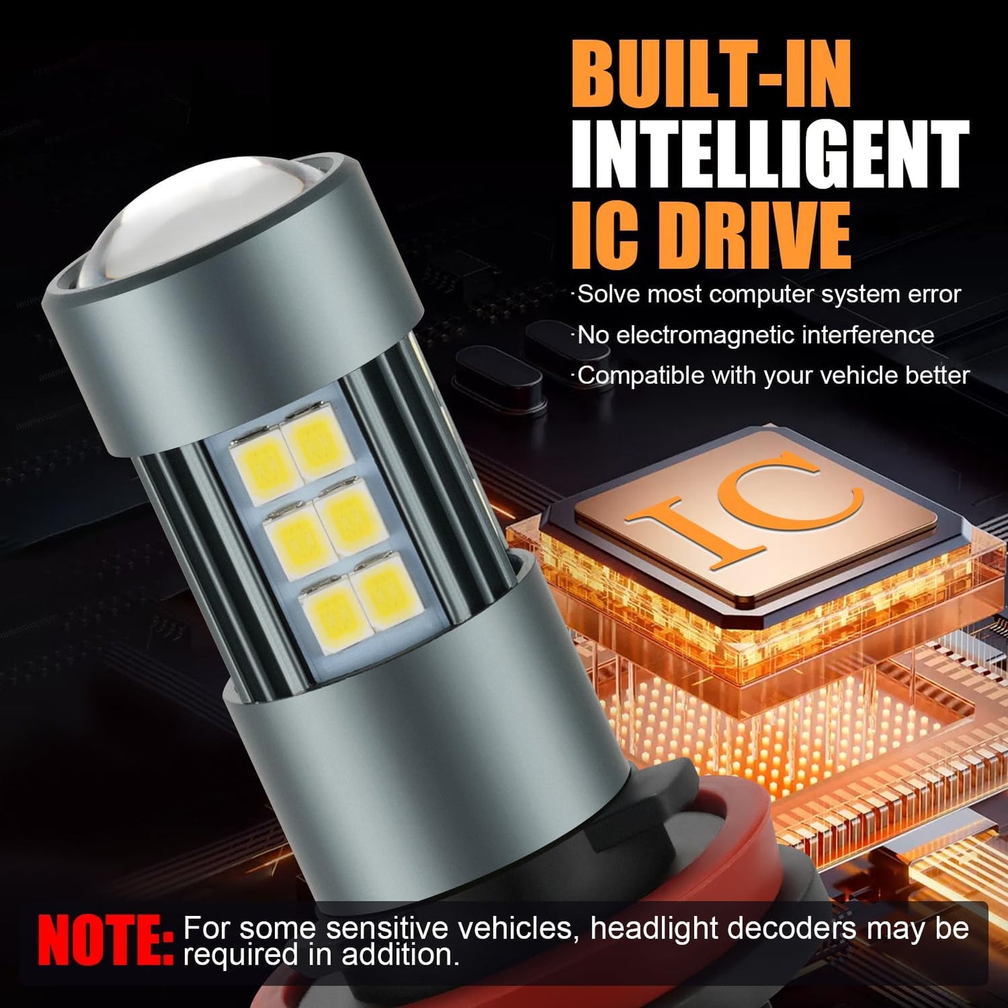 H11 LED Bulbs, H8 H16 Fog Light 6500K Cool White, Pack of 2