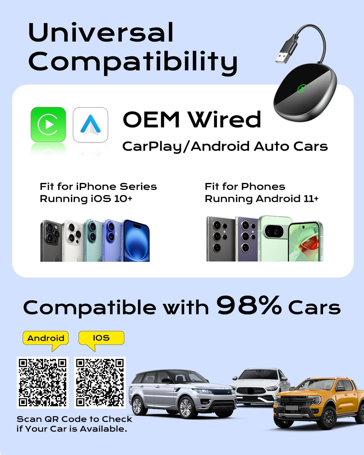 Wireless Carplay Adapter for iPhone & Android Auto 2-in-1, Stable, Plug & Play Low Delay Carplay Wireless Adapter Convert Wired to Wireless Apple Car Play Dongle for iOS 10+/Android 11+ (Grey)