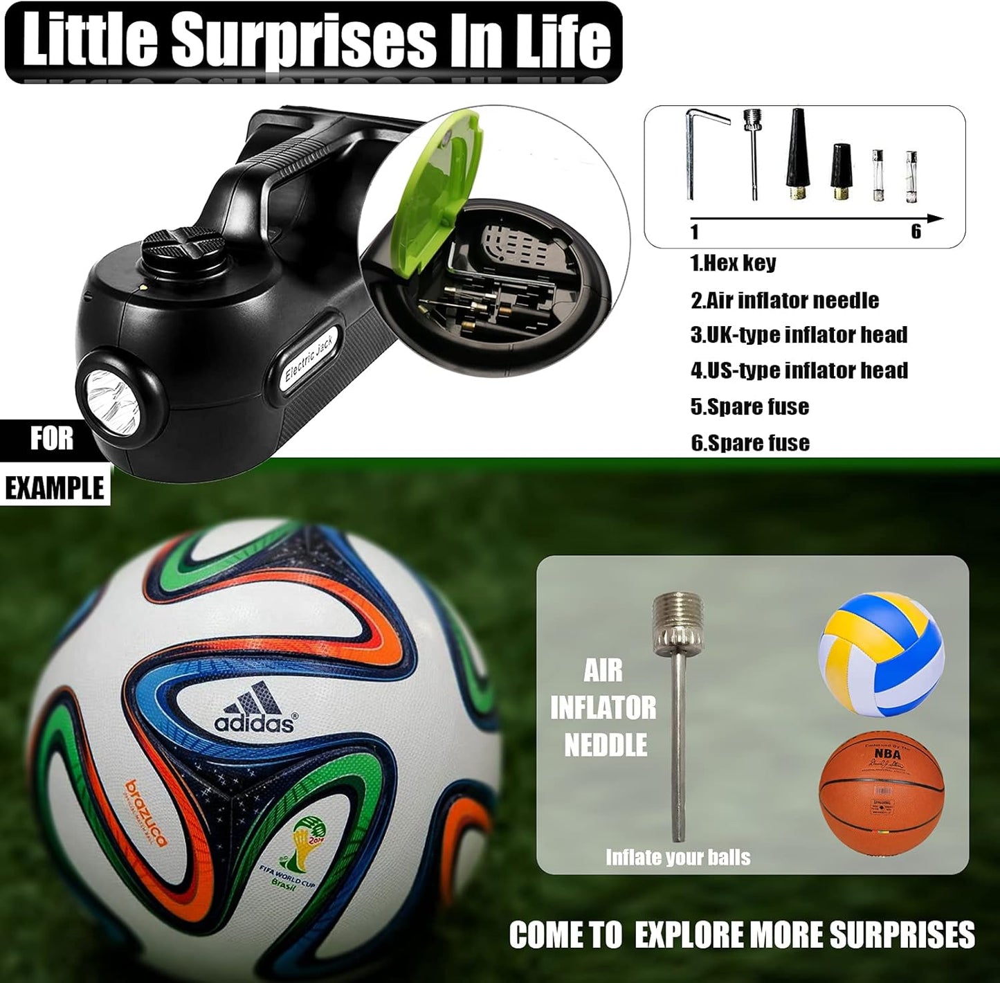 Wayska Electric Car Jack - 5 Ton, 12V Hydraulic Floor Jack with LCD Display, Electric Impact Wrench & Inflator Pump for SUV, Sedan, Truck Lift & Tire Change