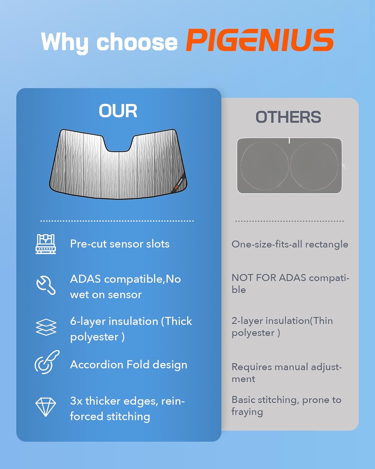 Windshield Sun Shade for Kia Forte 2019-2024,Front Window Sunshade Shield, 2-in-1 Reflective Sun Shade,Silver for Summer, Black for Winter