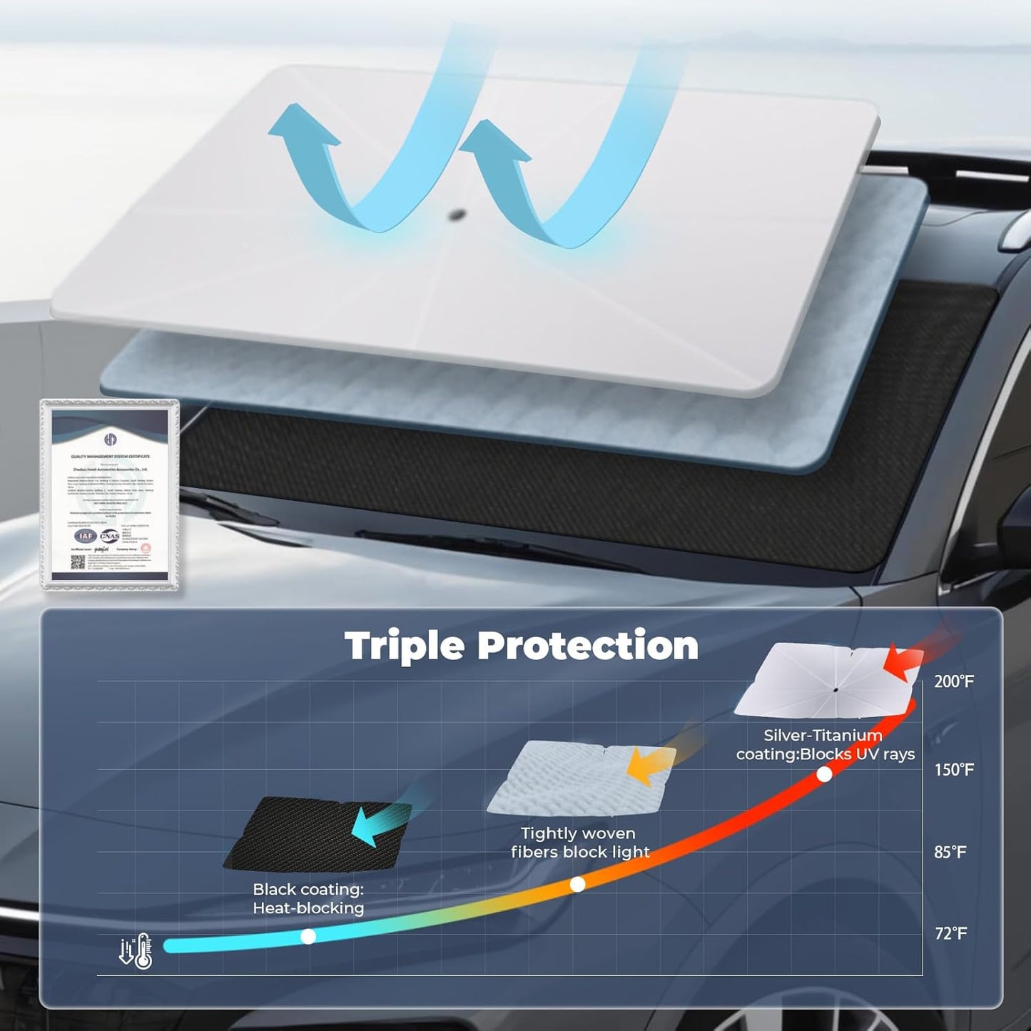 Windshield Sun Shade Umbrella: for Ford F150-2015-2023 2024 2025 - Front Car Window Shades - Foldable Sunshades Block UV Keep Cool