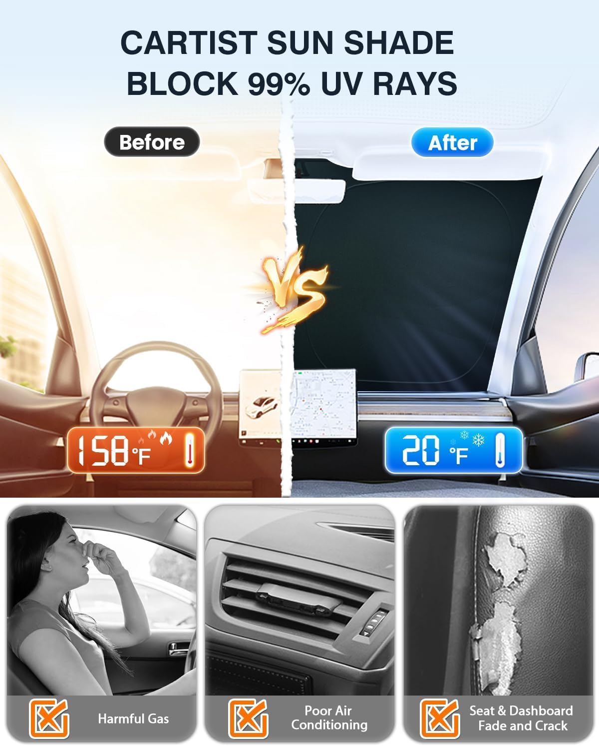 5-Layer Windshield Sunshade Fits for Honda HRV Sun Shade 2023 2024 20225 Accessories Foldable Car Window Sunshade for HR-V Sun Visor