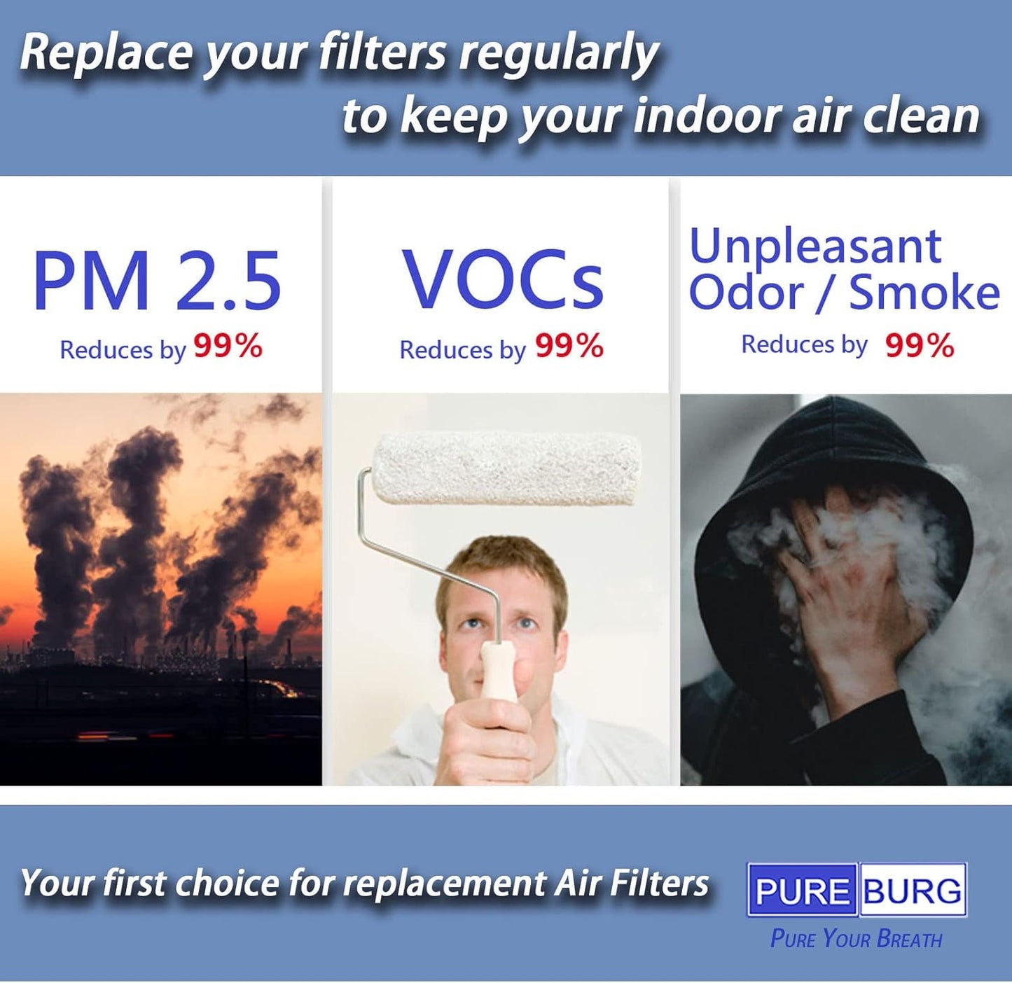 PUREBURG Replacement Filter Compatible with KMM LT-117C Handheld Car Vacuum Cleaner 9000Pa,10-Pack Washable HEPA Filter Air Clean Dust