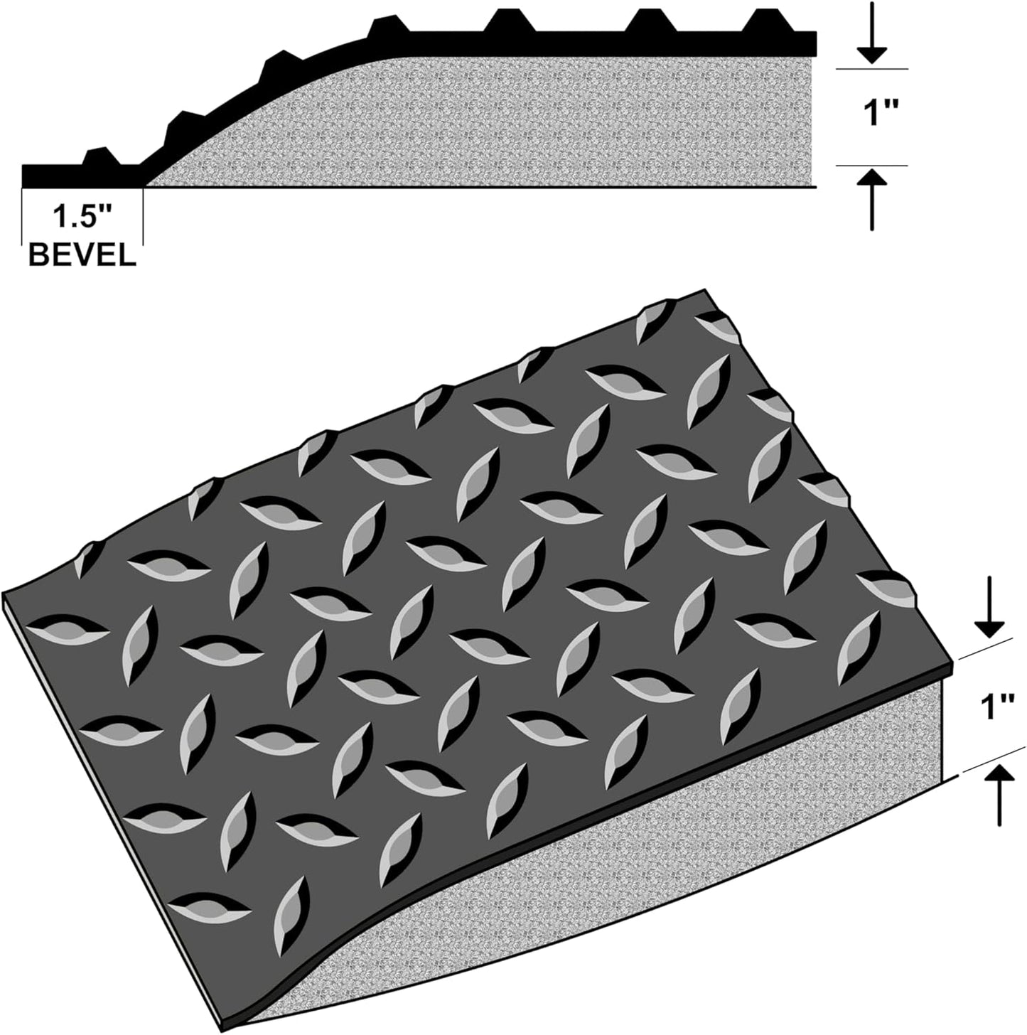 Rhino Mats, American Classic Diamond Anti-Fatigue Mats, Industrial Ergonomic Comfort Standing Mat for Work, Home, Garage, Office, Kitchen or Anywhere (Black 1" Thick, 3 FT. x 20 FT.)