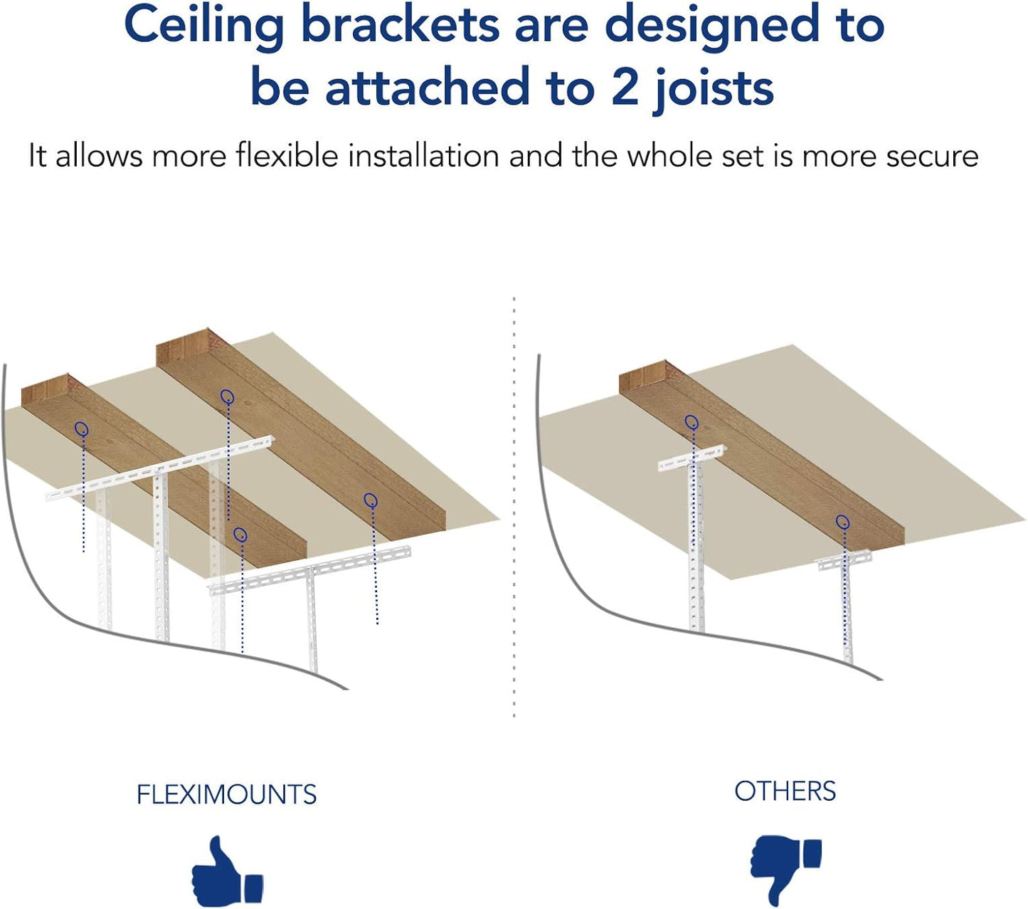 FLEXIMOUNTS 4x6 Overhead Garage Storage Adjustable Ceiling Rack 72" Length x 48" Width x 40" Height, 450lbs Weight Capacity, Black