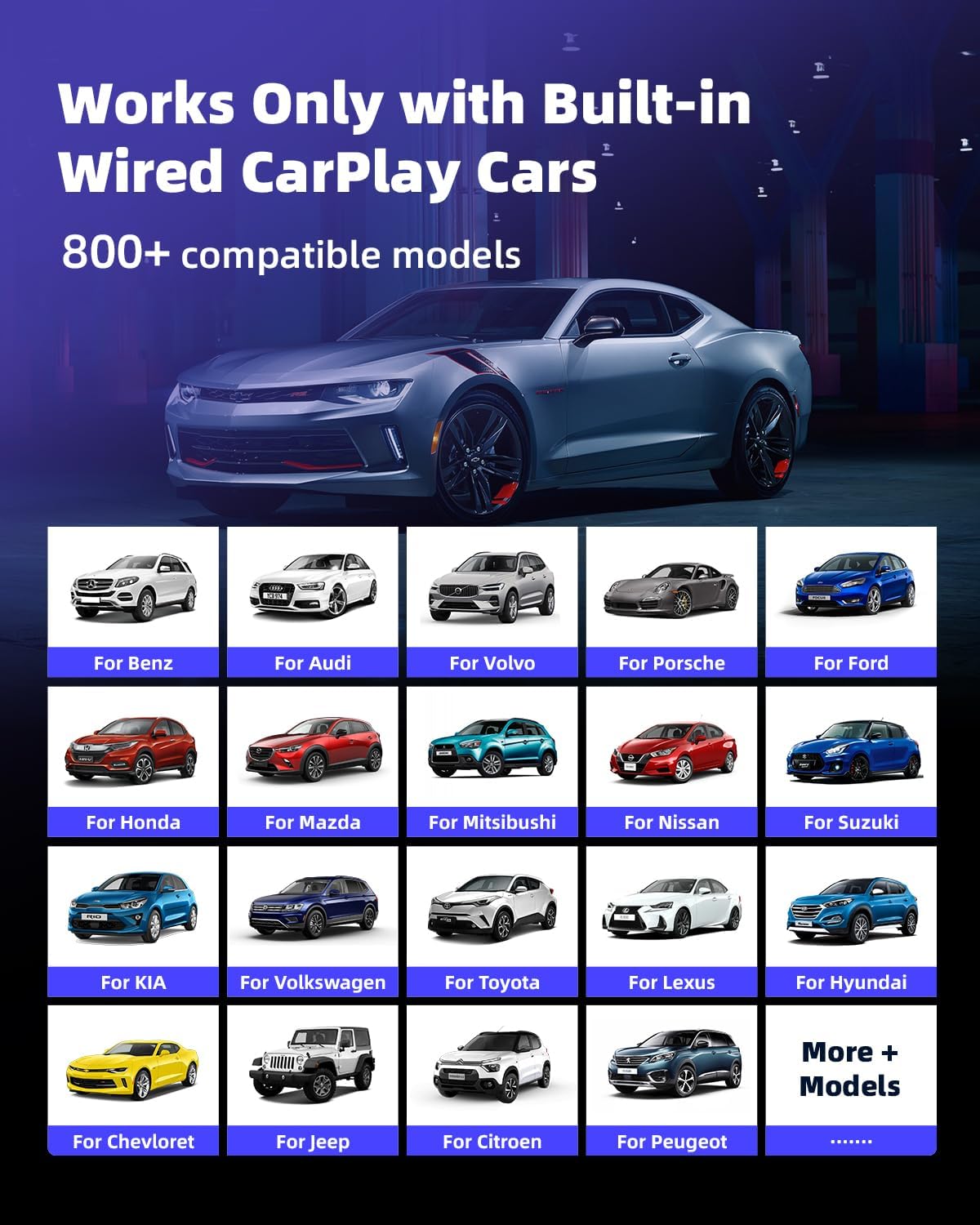 Wireless CarPlay Adapter for iPhone, Mini USB Design Apple CarPlay Adapter Audi/BMW/Benz Cars Converts Wired to Wireless Car Play Plug-and-Play, Compatible with OEM Wired CarPlay Vehicles & iOS 10+