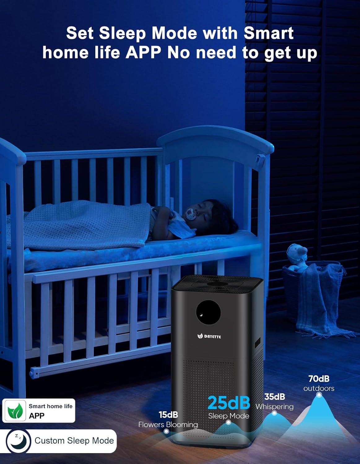 4000ft² Air Purifiers for Home Large Room, Smart WIFI Air Purifiers APP & Alexa Control Air Cleaner, H13 Ture HEPA Filter for Pet Dander Smoke Dust, 22dB Sleep Mode for Bedroom (AP404 WIFI)