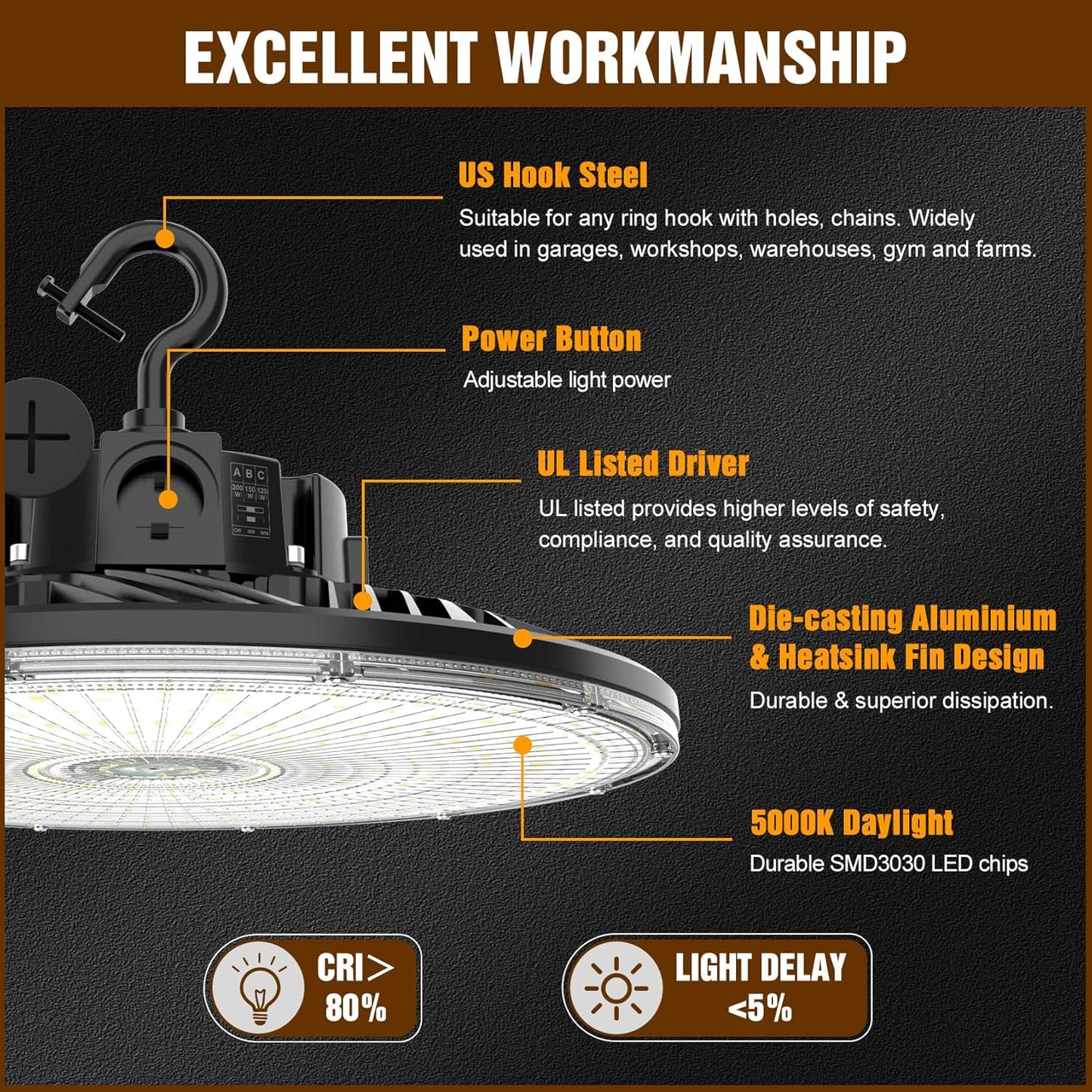 9 Pack 480V LED High Bay Light UL DLC Listed UFO Light 300W 240W 200W Adjustable, Dimmable High Bay LED Shop Lights 5000K Daylight, IP65 Commercial Bay Lighting for Warehouse Factory