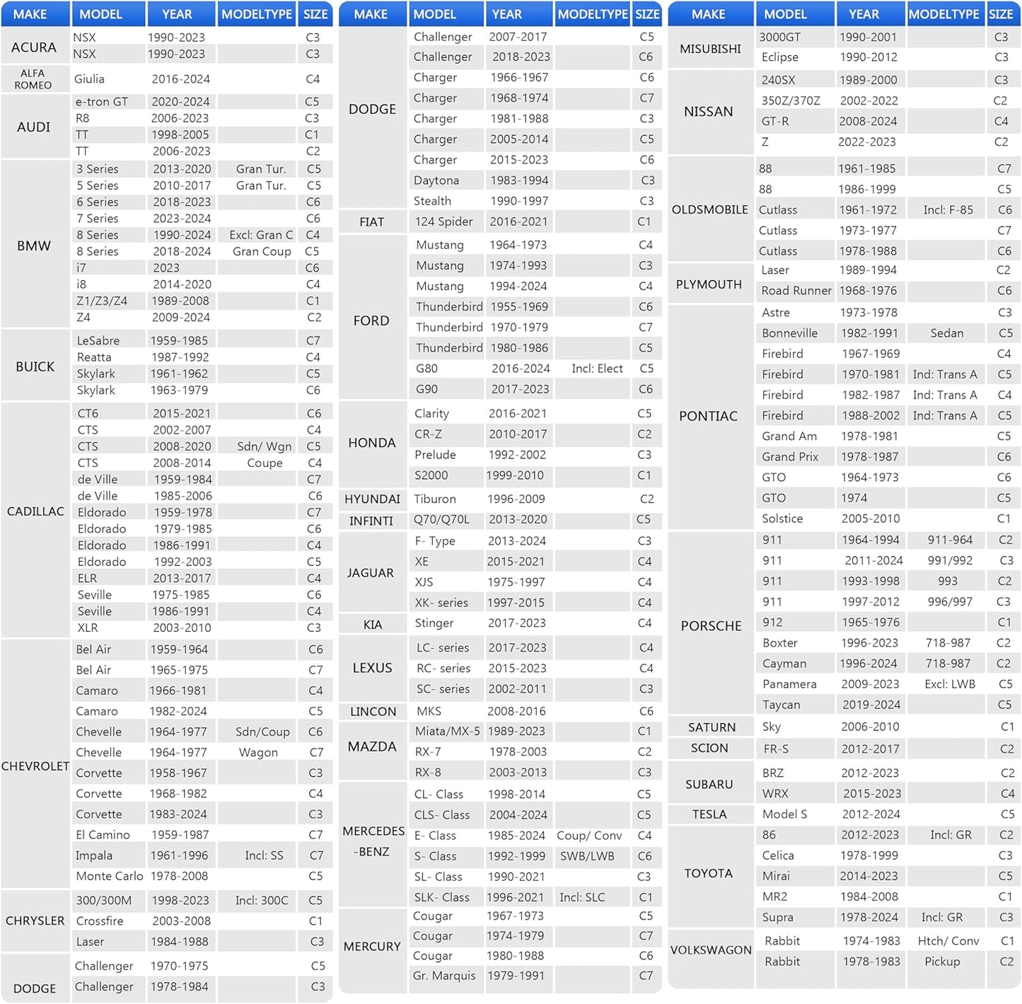 Heavy Duty Outdoor Car Cover Windproof All Weather Waterproof Sun Rain UV Dust Snow Protection Outdoor,Fit Coupe Mazda Miata/MX-5, BMW Z3, Honda S2000 etc.Size C1