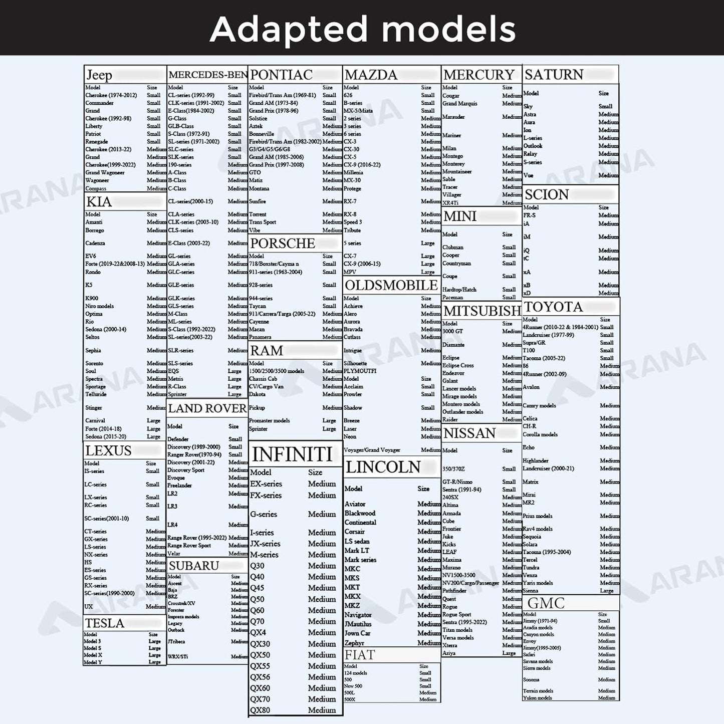 ARANA Car Windshield Sun Shade 2 Piece丨240T Thickened Front Window Sunshades Blocking 99% UV & Heat丨2025 Upgrade Sun Visor Keeps Car Cool丨Universal Fit for Sedan, SUV, Truck, Medium 31"x28"