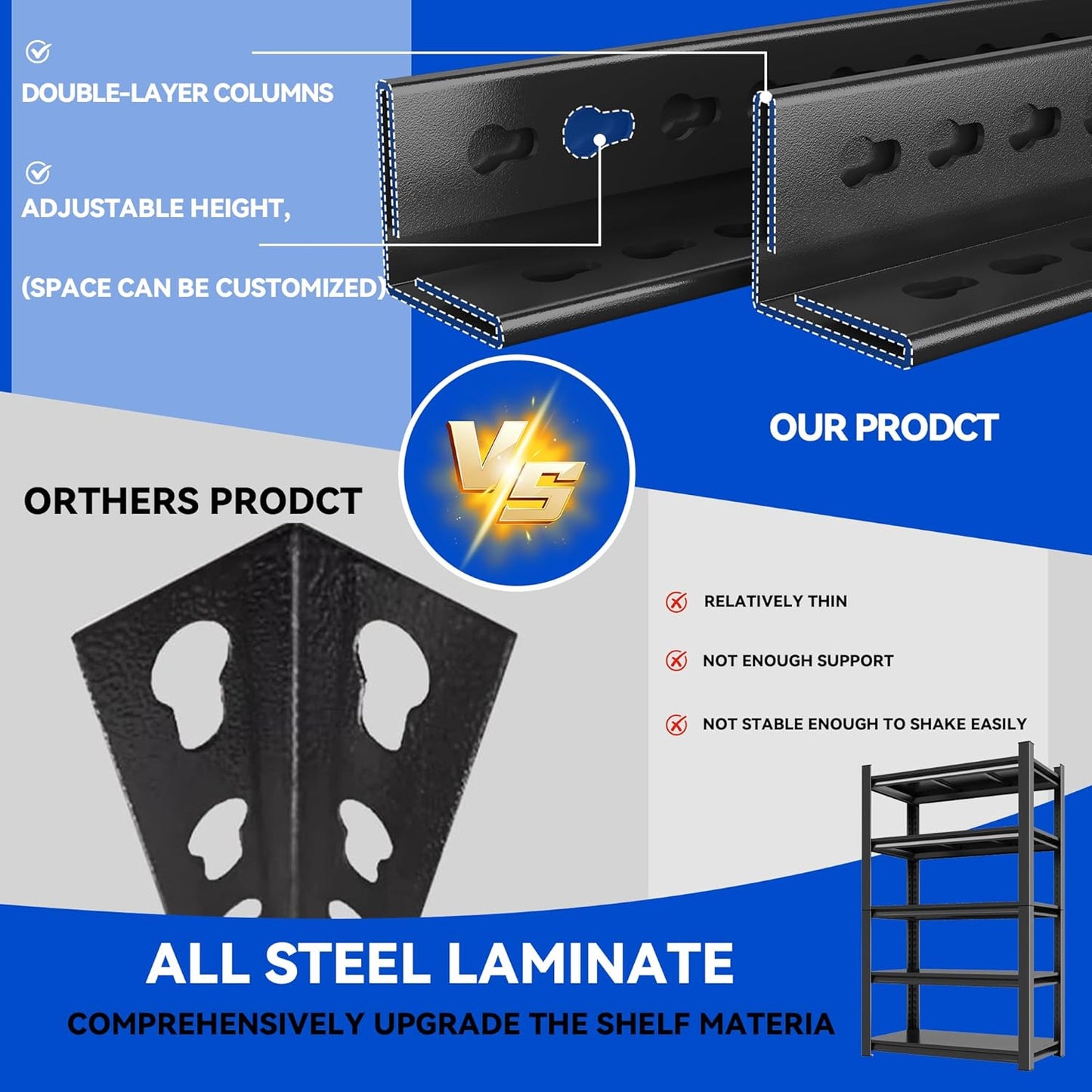 63"H Garage Shelving Heavy Duty Rack, 3000 LBS Extra Large Capacity 5 Tier Adjustable Storage Shelves, Metal Industrial Shelf Units for Garage, Basement and Warehouse, 63"H×15.75"W×15.75"D, Black