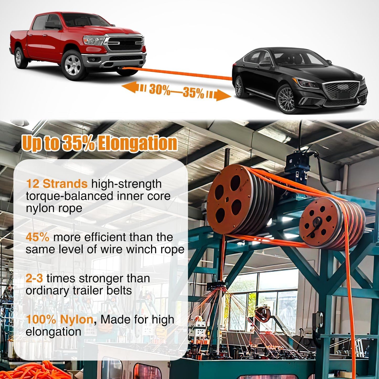 Nilight Kinetic Recovery Rope 28,600LBS 7/8" x 20ft Snatch Strap Heavy Duty Offroad Towing Strap Kit Vehicle Recovery kit for UTV ATV SUV Truck Car Jeep Tractor