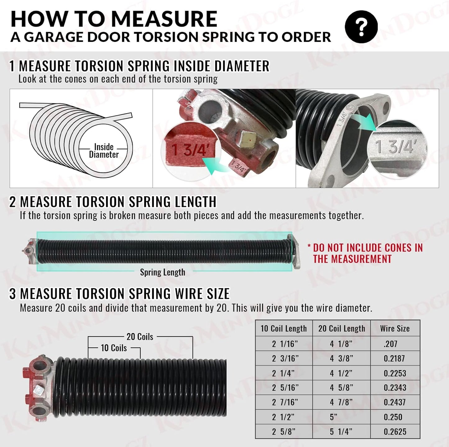 Pair of 1.75" Garage Door Torsion Springs Set with Non-Slip Winding Bars&Gloves, High Precision Electrophoresis Oil-Free Black Coated for Replacement, MIN 16,000 Cycles (0.243 x 1.75"x 36")