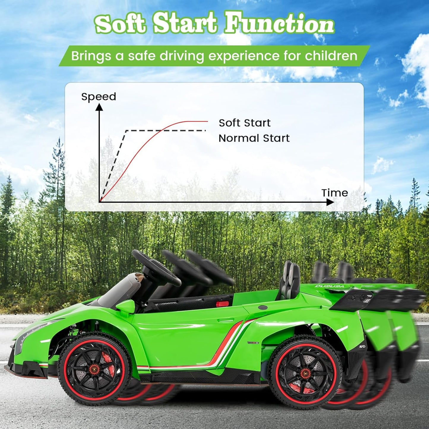 Costzon Ride on Car, Lamborghini Licensed 12V Battery Powered 4WD Sports Car with Remote Control, 3 Speeds, Hydraulic Doors, LED Lights, Towing Wheel, Horn, Music, Electric Vehicle for Kids Aged 3-8