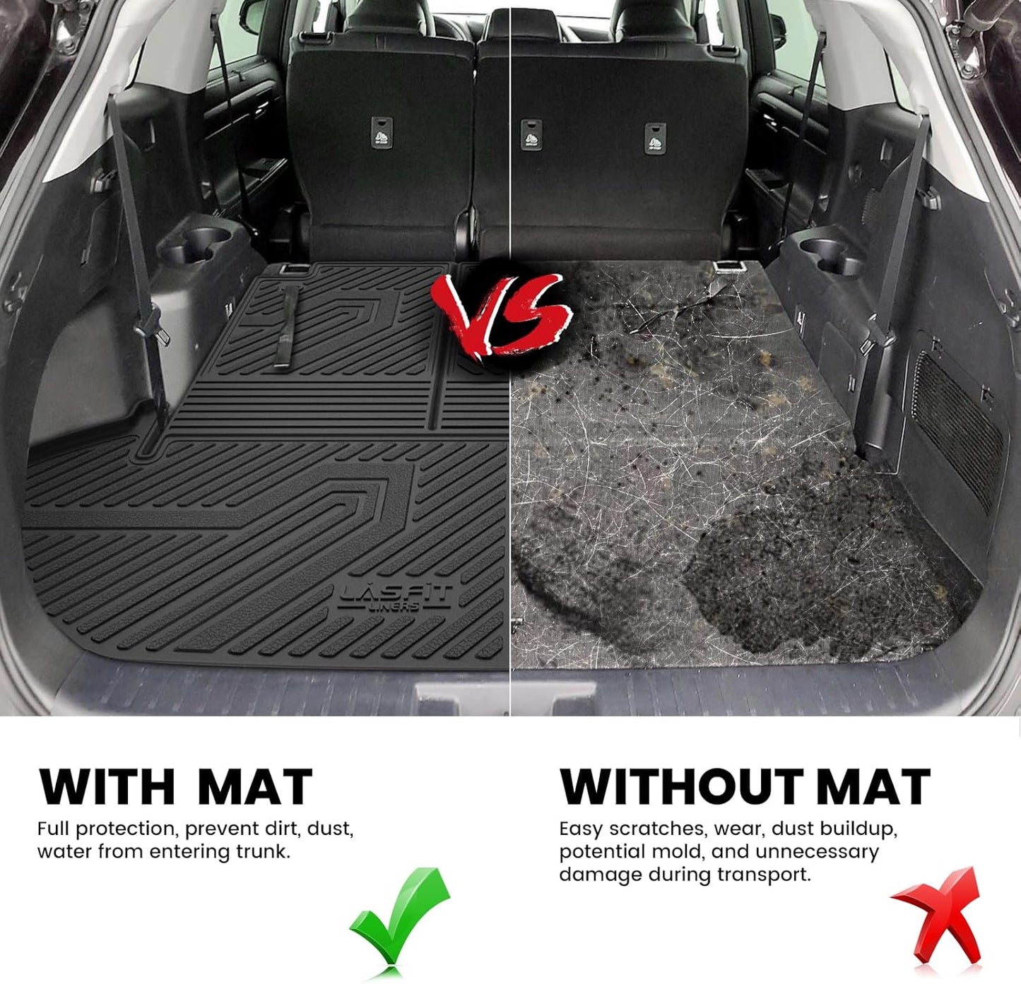 LASFIT Trunk Mat & Backrest Mat for Toyota Highlander 2020-2025 7&8 Seats(Not Fit with Subwoofer), All Weather TPE Custom Fit Cargo Liner for Highlander Accessories Rear Cargo Mat with Backrest Mat