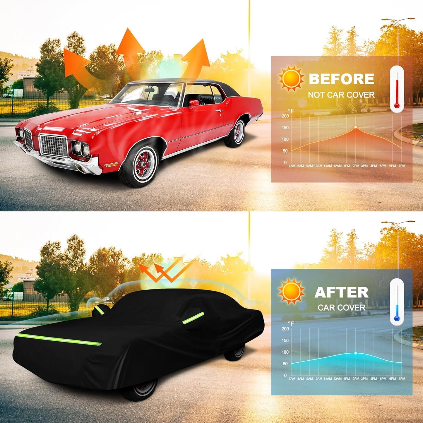 QUNSUNUS Waterproof Car Cover for Oldsmobile Cutlass 1966-1980/1988, Outdoor Car Cover with Zipper, Full Exterior Car Covers for Automobiles All Weather with Wind, Sun, UV and Dust Protection