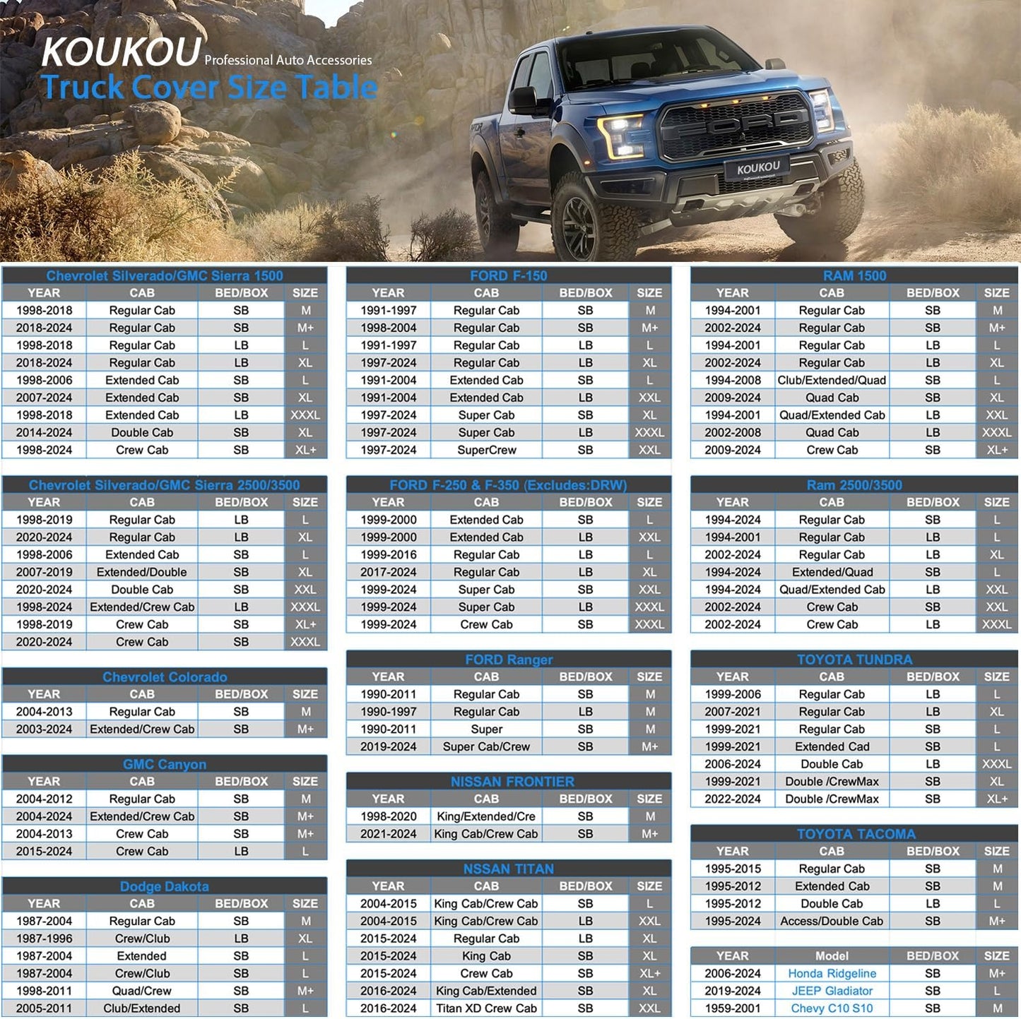 KouKou Truck Cover Waterproof All Weather, 7 Layers Heavy Duty Pickup Truck Cover Outdoor Length from 243 to 250 inches,Universal Fit SuperCrew Bed Ford F150 F250 F350,Nissan Titan,Toyota Tundra ect.