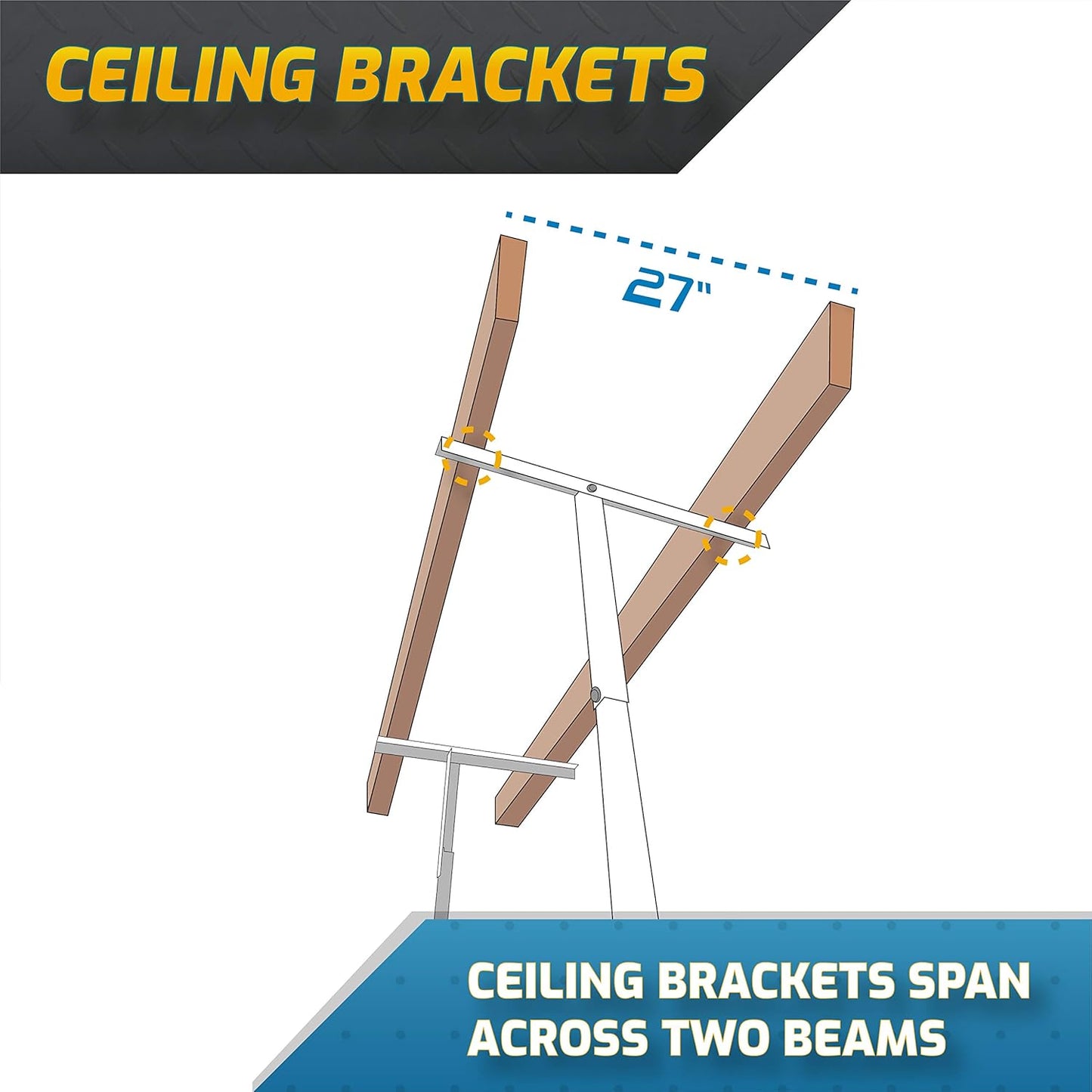 MonsterRax Garage Ceiling Storage Rack - Heavy Duty 400 lb Capacity, Adjustable Shelving, Ceiling Mount, 3x6 White (12"-21")