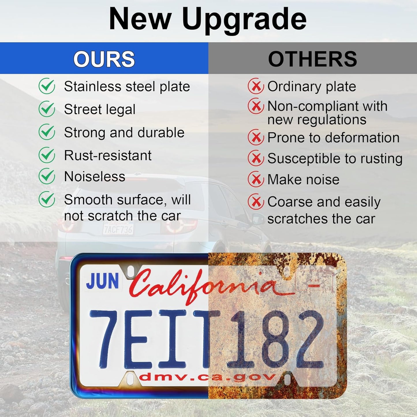 LivTee 4 Holes Stainless Steel License Plate Frames, 2 PCS Car Licence Plate Covers, Automotive Exterior Accessories Slim Design with Bolts Washer Caps for US Vehicles, Colorful