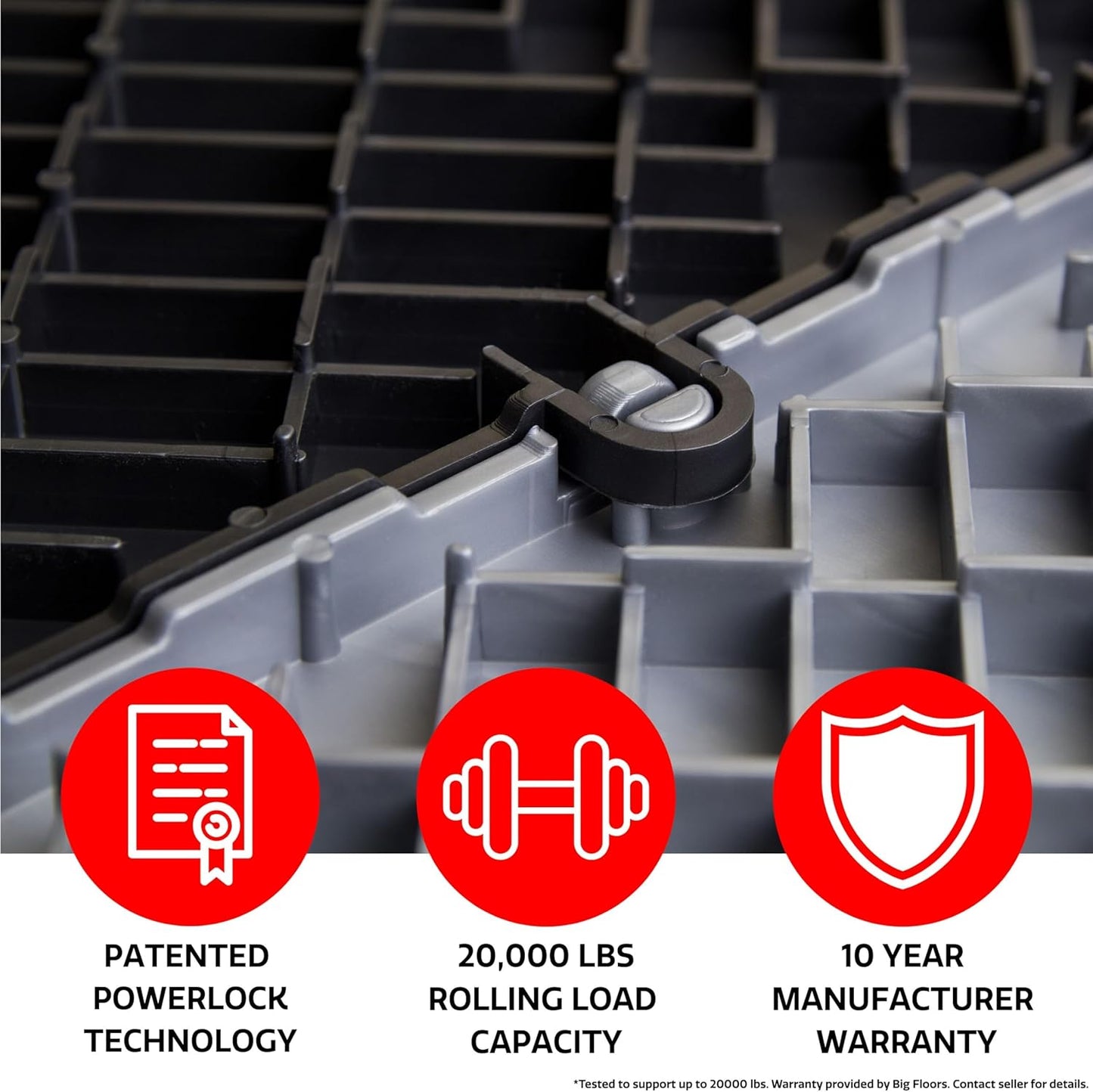 Big Floors GarageDeck Coin Pattern, Durable Copolymer Interlocking Modular Non-Slip Garage Flooring Tile (White, 48 Pack of 12 x 12" Tiles)