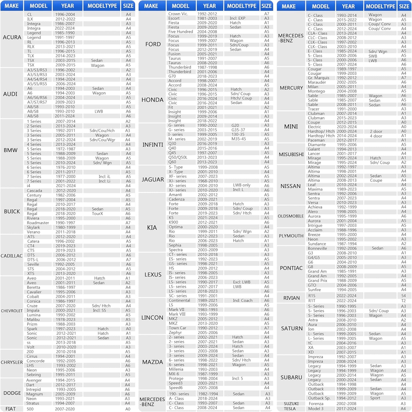 Heavy Duty Outdoor Car Cover Windproof All Weather Waterproof Sun Rain UV Dust Snow Protection Outdoor,Fit Toyota Corolla/Prius, Honda Civic, Kia Forte, Nissan Sentra etc.Size A3