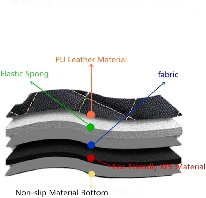 Custom Artificial Leather Waterproof All-Weather Car Floor Mats Fit for 99% Sedan SUV Sports Car Vehicle Car Mat (Yellow Black Beige)