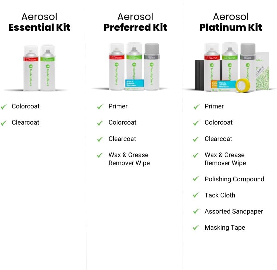 TouchUpDirect D19 Mikan Blast Compatible with Toyota Exact Match Touch Up Paint Aerosol - Essential Kit