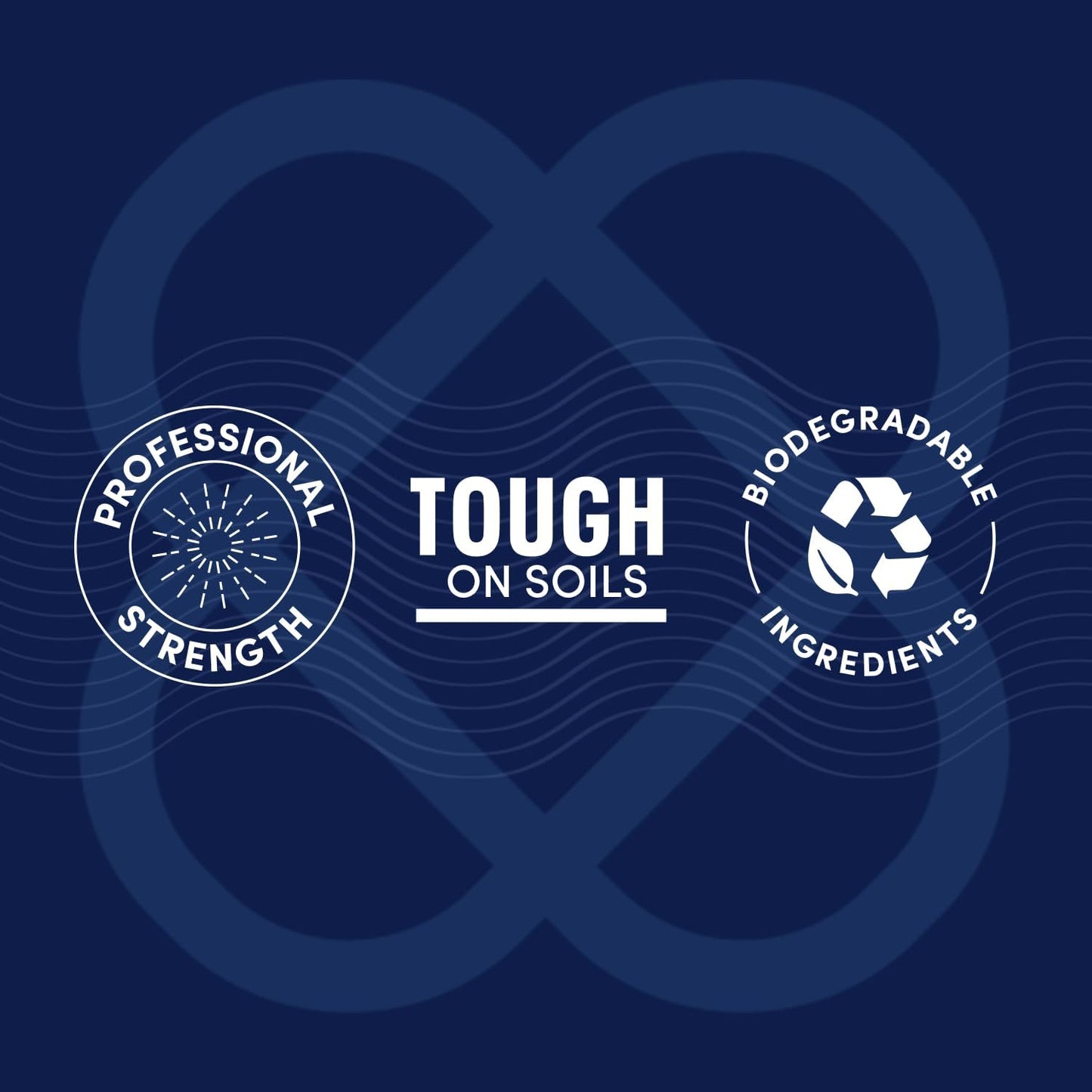 Bioesque Marine Waterless Wash & Wax, 32 Fluid Ounce (Pack of 1)