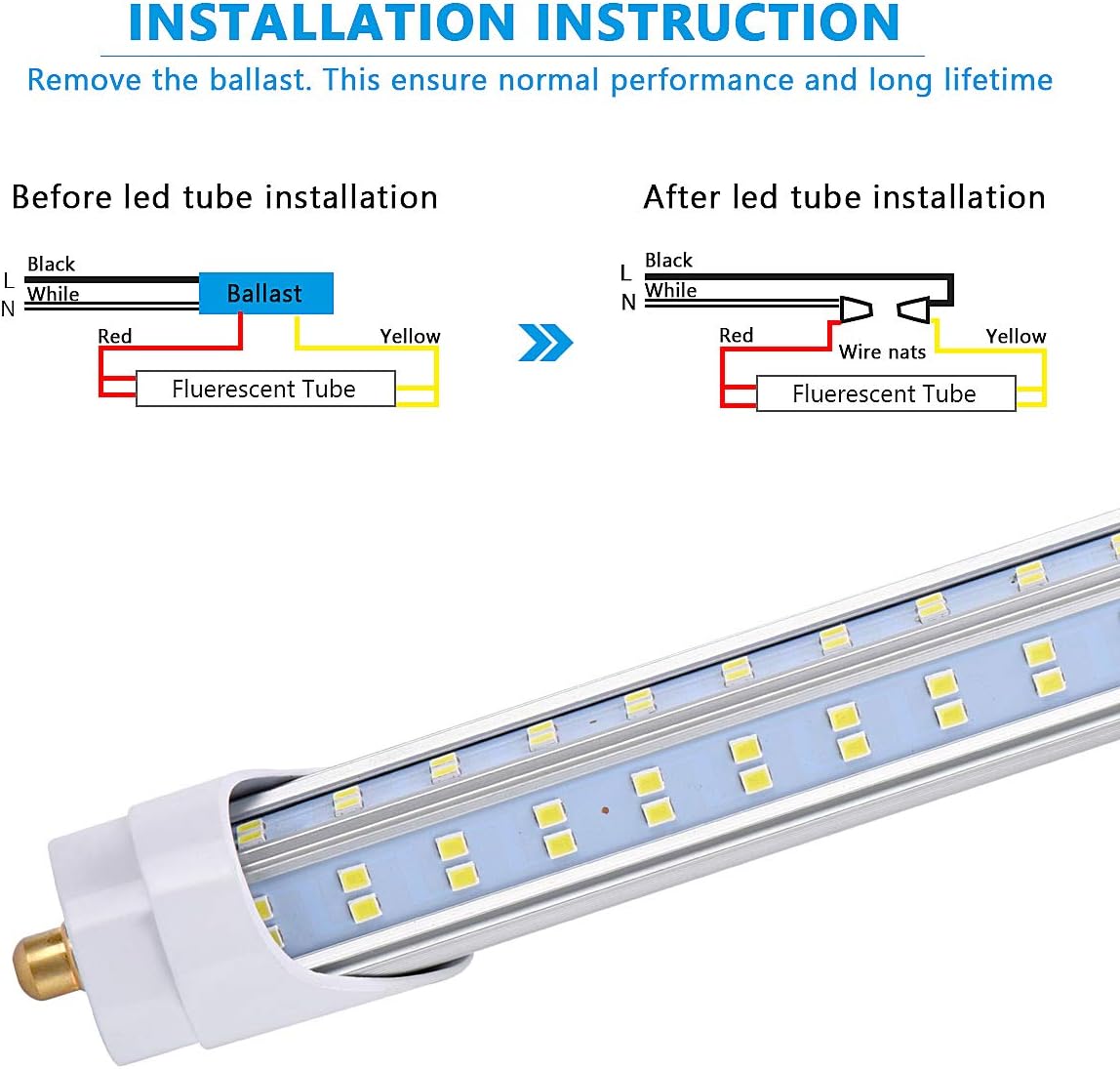 20 Pack, 8 Foot LED Bulbs, 150W 19000lm 6000K, Super Bright, T8 T10 T12 LED Tube Lights, 4 Rows V Shape, FA8 Single Pin LED Lights, Clear Cover, 8 Foot LED Bulbs to Replace Fluorescent Light Bulbs