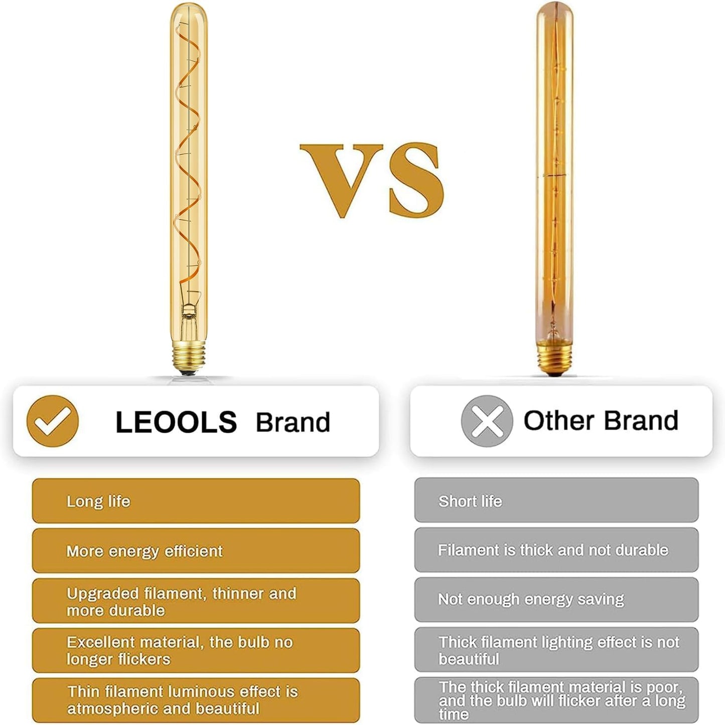Leools Vintage LED Spiral Filament Bulb T10,11.8inch Long Tubular Dimmable Edison Light Bulbs,E26 Medium Base,Amber Glass,Warm White,2200K,400LM(40W Equivalent),T30 Led Tube Bulb,Pack of 4.