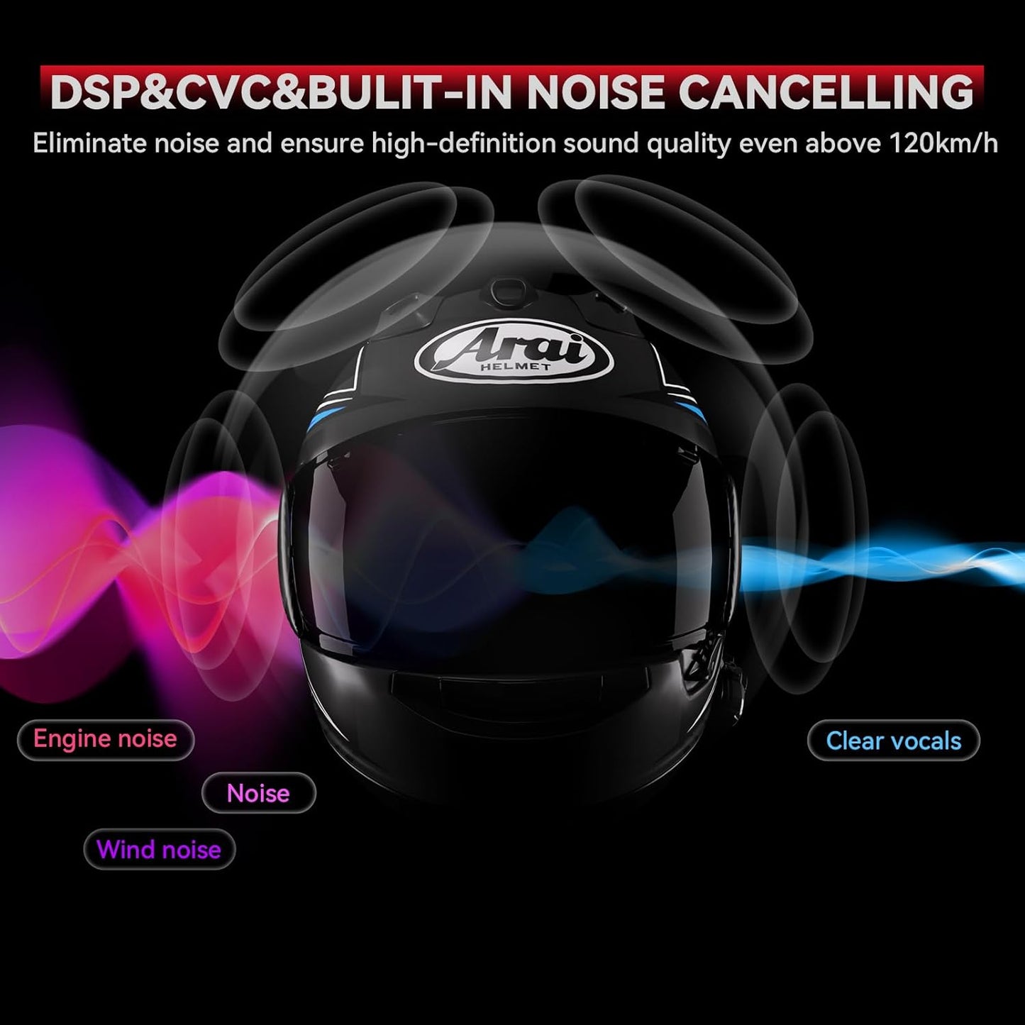 X1 Motorcycle Helmet Bluetooth Headphones V5.3 with Voice Assitant, 40mm Helmet Speakers with IP67 Waterproof, Motorcycle Bluetooth Headset 60 Hours Playing Time for Ski/Solo Rider