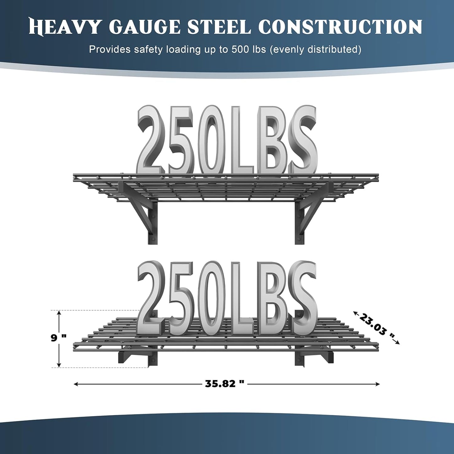 2 Pack Heavy Duty Garage Wall Shelving Set (2x3ft), Wall Mounted Garage Shelves 500lbs Capacity, 24"x72" Wall Shelf Storage Rack Floating Shelves, Black