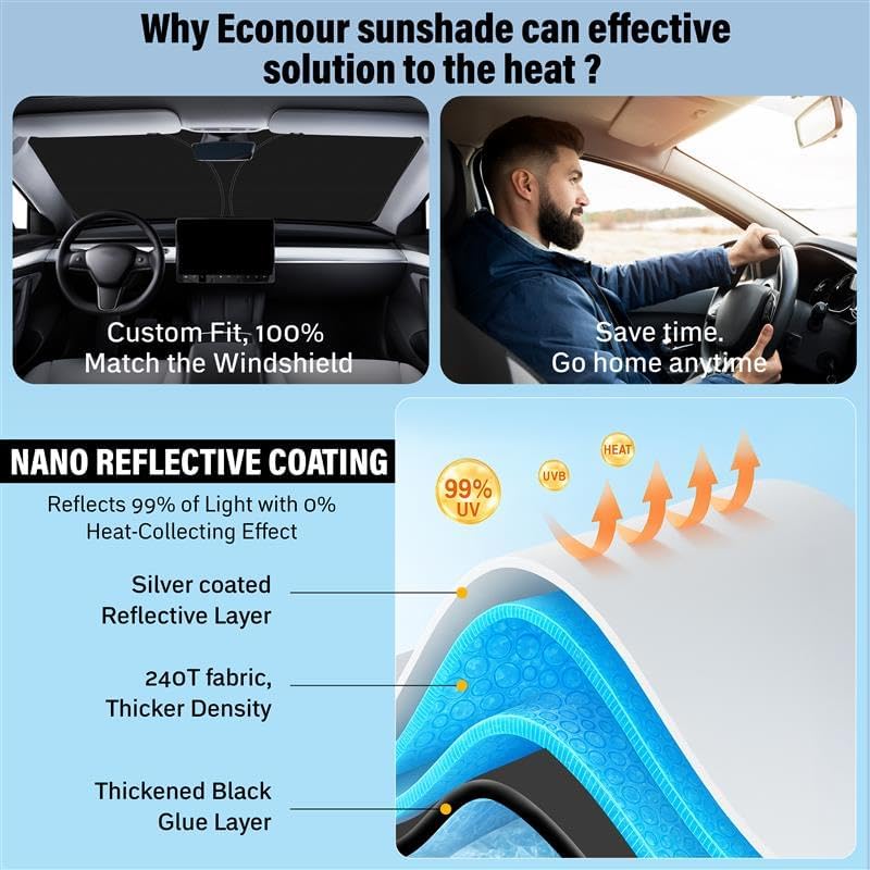 for Honda CRV 2023-2025 Sunshade Compatible Windshield Sunshade -EcoNour 240T Polyester Material Cars Sun Visor Reflector Blocks UV Rays - Foldable Sunshade Interior Protection Honda CRV Accessories