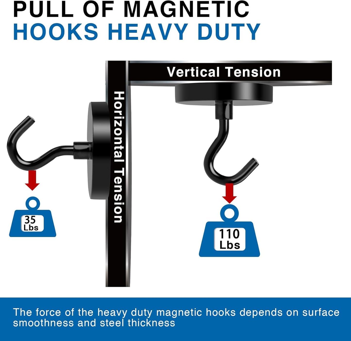 LOVIMAG Magnetic Hooks, 110LBS Strong Magnetic Hooks Heavy Duty for Refrigerator, Black Magnet with Hooks for Cruise Cabin, Large Magnetic Hooks for Hanging, Grill, Metal Door etc - 6 Pack