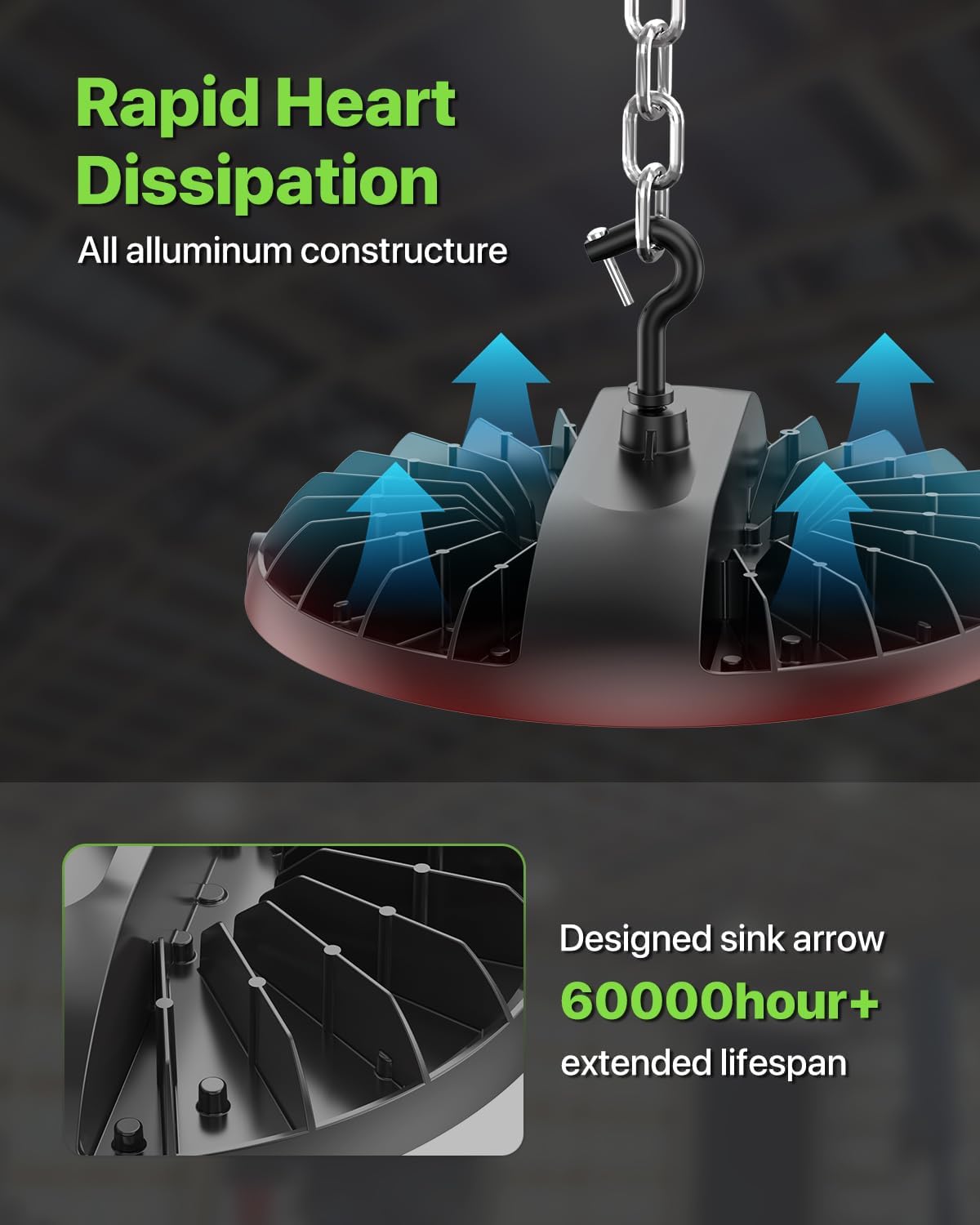 250W UFO LED High Bay Shop Light 6-Pack 150LM/W 37,500LM Output High Bay Led Lights 100-277V IP65 Waterproof Commercial Warehouse Lighting Fixture 5000K Daylight for Garage, Workshop, Factory