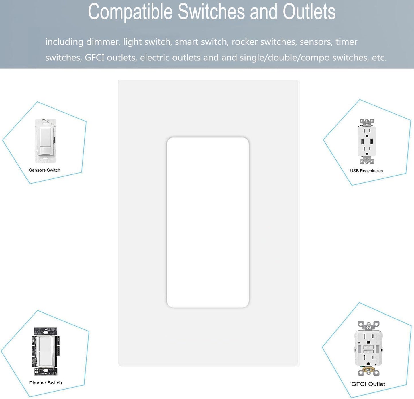 1-Gang Screwless Decora Wall Plate Cover Single Switch Outlet Electrical Faceplate for Light Switch, Smart Switch, Receptacle, Dimmers, USB Outlet, GFCI, Child Safe Cover Plate, White (10-Pack)
