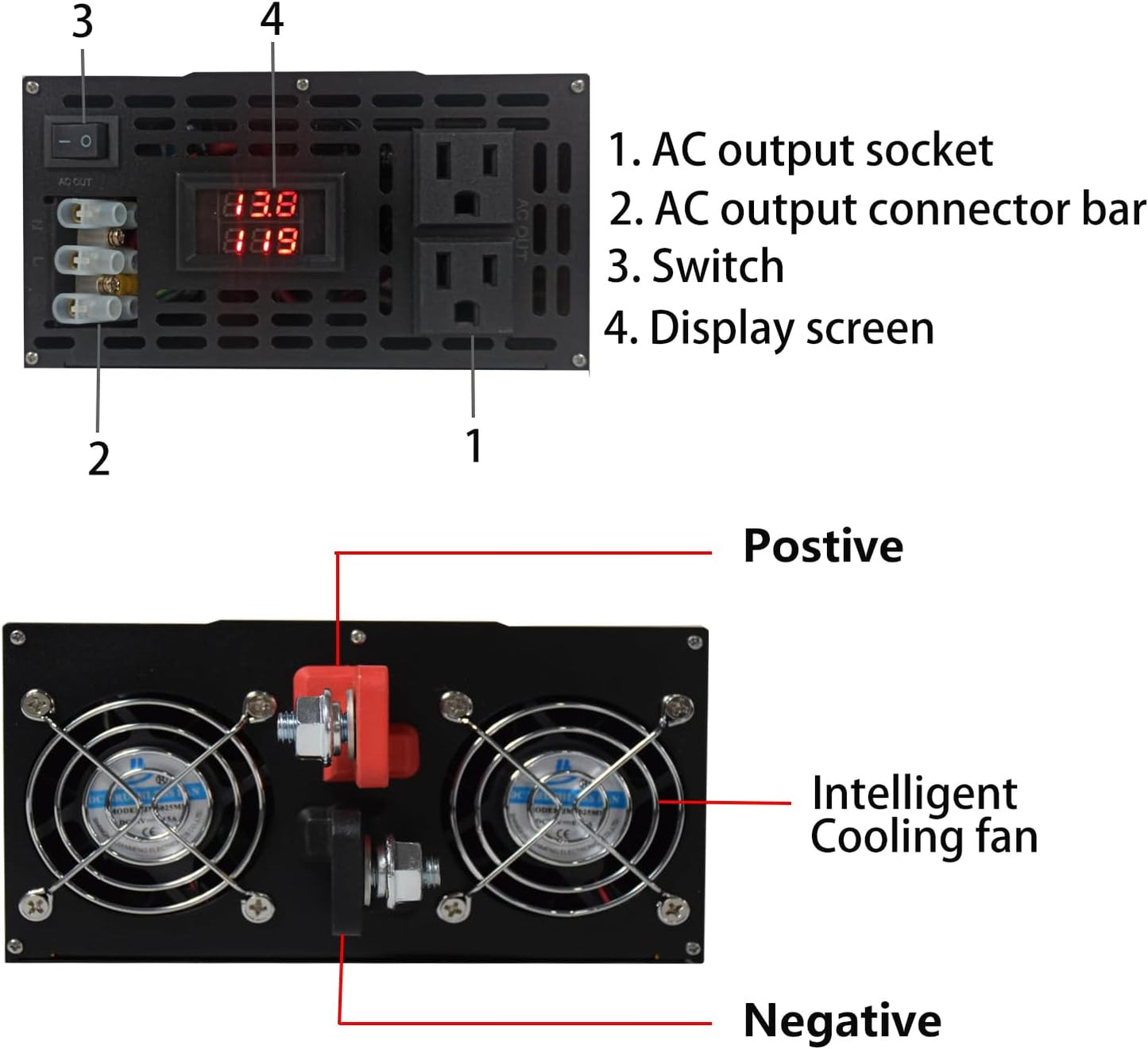 3000W Pure Sine Wave Inverter-48V DC to 110V AC Power Converter with 2 AC Outlets, 48 Volt Power Inverter for Truck, Rv, Camping, Home, Emergency Power
