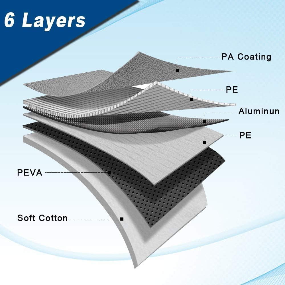 KouKou 6 Layers Car Cover Waterproof All Weather for Automobiles, Full Exterior Covers Universal Fit Sedan Lexus ES350 LS400, Lincoln MKZ MKS, Tesla Model S, BMW 750i, etc.(Length 208 inches)